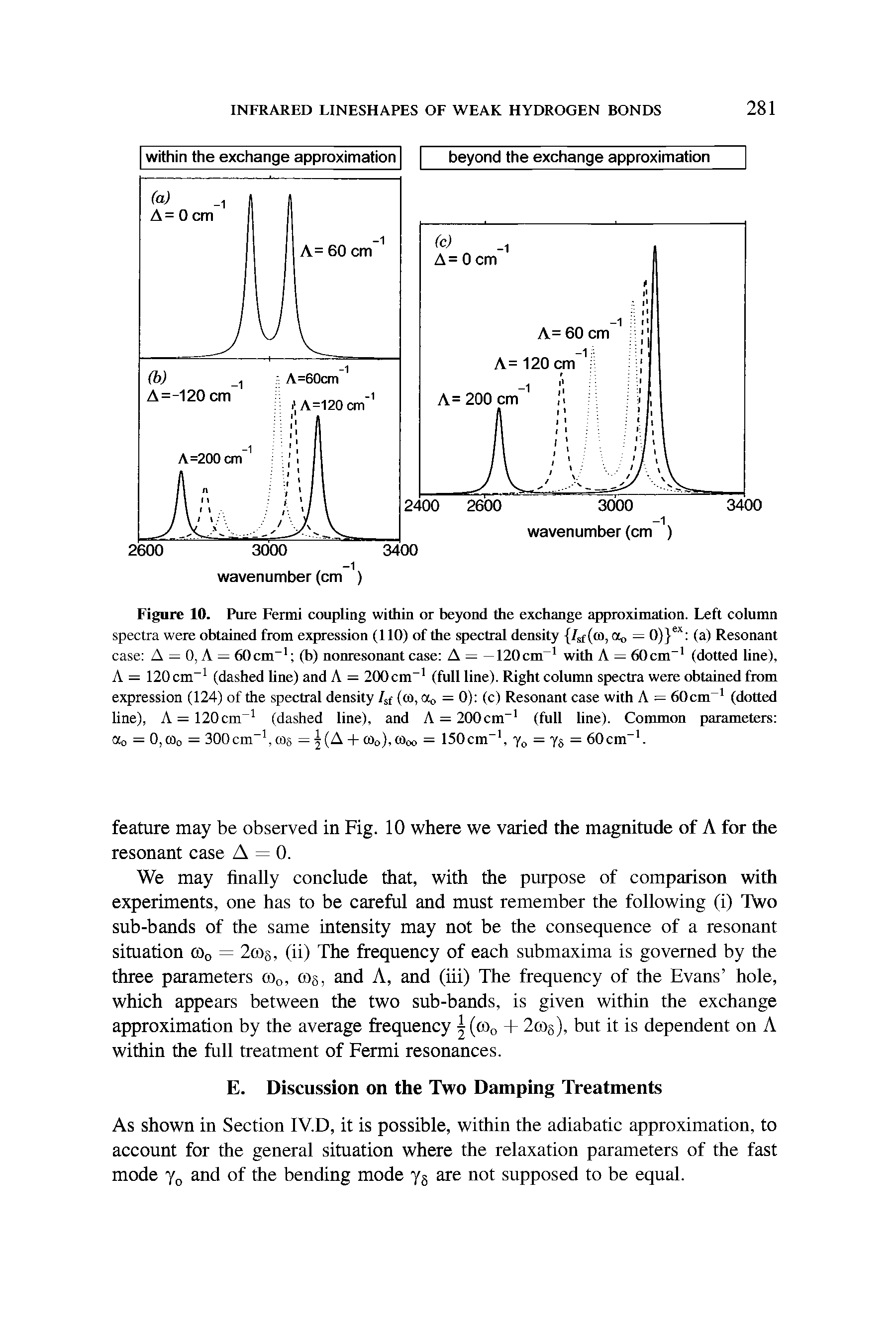 Figure 10. Pure Fermi coupling within or beyond the exchange approximation. Left column spectra were obtained from expression (110) of the spectral density /sf (m, V. = 0) ex (a) Resonant case A — 0. A — 60 cm-1 (b) nonresonant case A — 120cm 1 with A — 60 cm-1 (dotted line),...