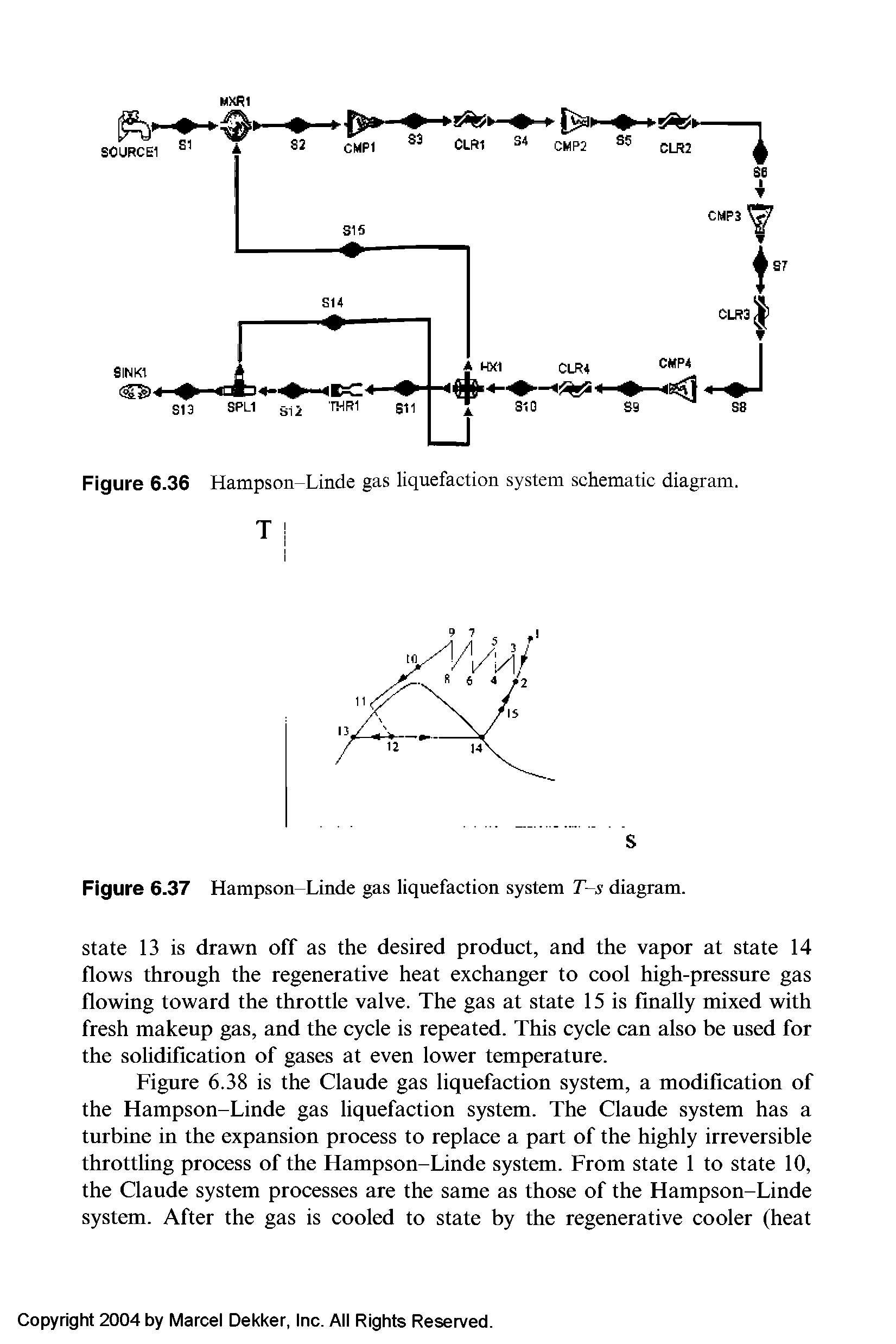Figure 6.36 Hampson-Linde gas liquefaction system schematic diagram.