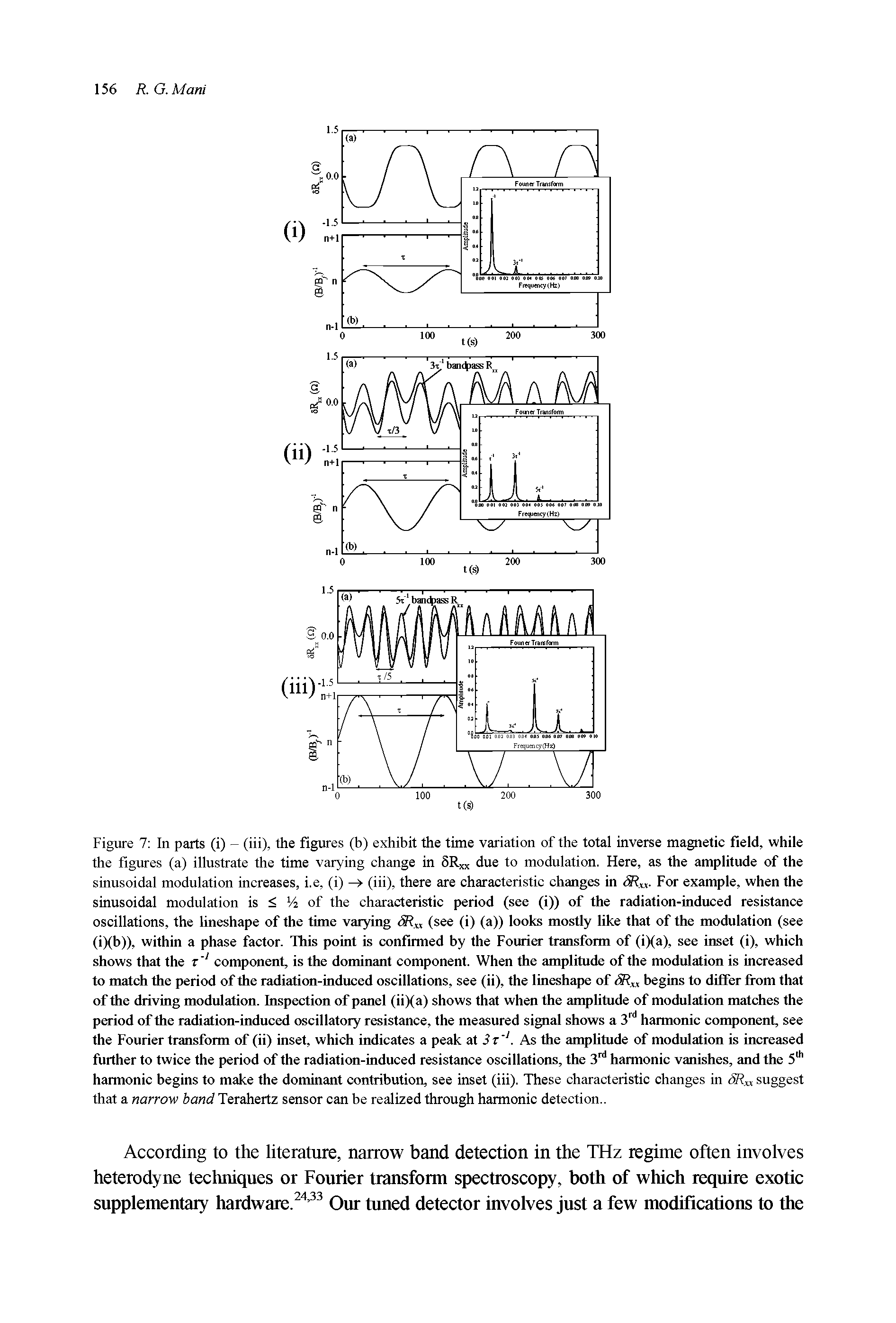 Figure 7 In parts (i) - (iii), the figures (b) exhibit the time variation of the total inverse magnetic field, while the figures (a) illustrate the time varying change in 5Rxx due to modulation. Here, as the amplitude of the sinusoidal modulation increases, i.e, (i) (iii), there are characteristic changes in For example, when the sinusoidal modulation is < V2 of the characteristic period (see (i)) of the radiation-induced resistance oscillations, the lineshape of the time varying (see (i) (a)) looks mostly like that of the modulation (see (i)(b)), within a phase factor. This point is confirmed by the Fourier transform of (i)(a), see inset (i), which shows that the t component, is the dominant component. When the amplitude of the modulation is increased to match the period of the radiation-induced oscillations, see (ii), the lineshape of begins to differ from that...