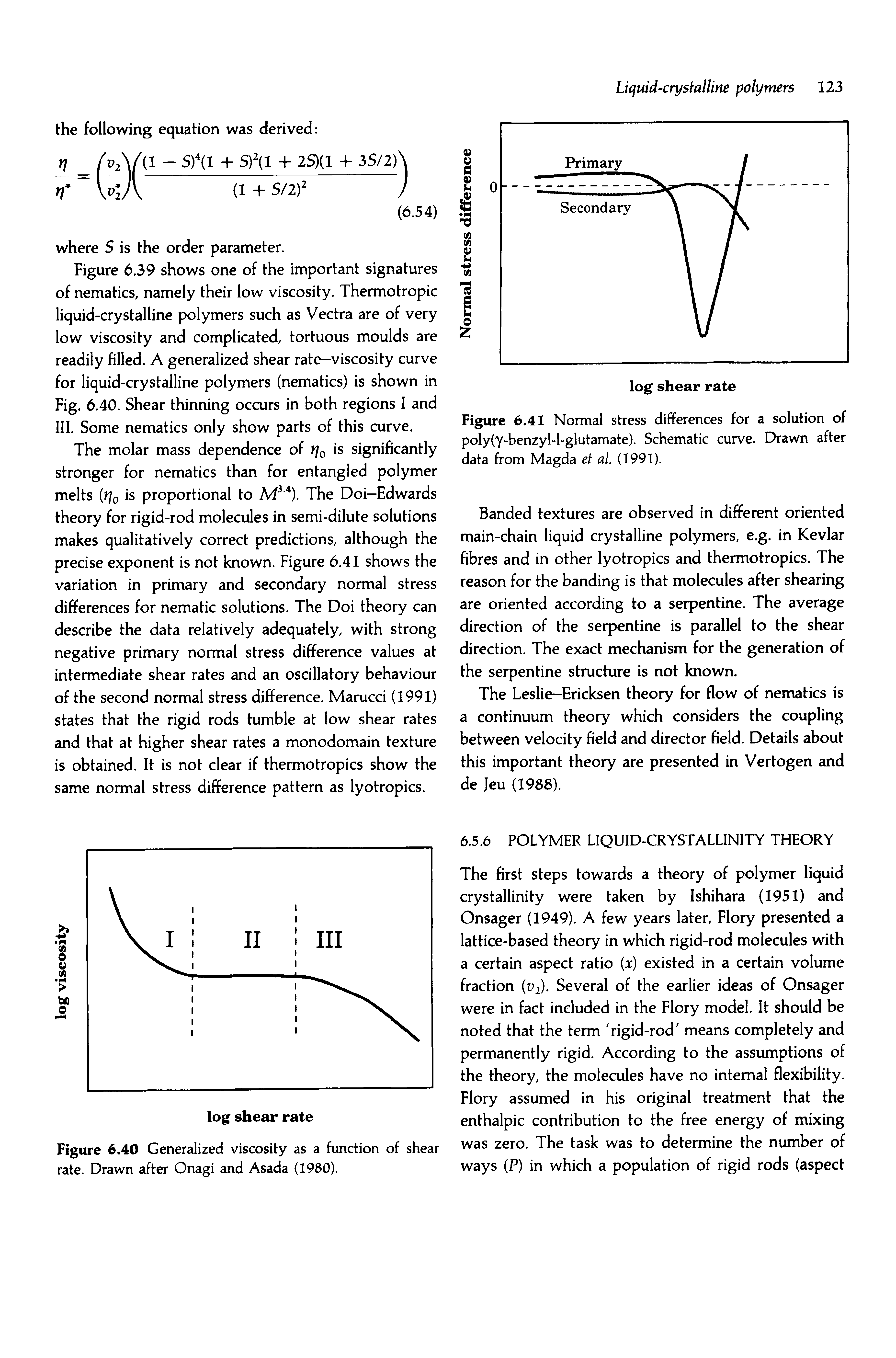 Figure 6.39 shows one of the important signatures of nematics, namely their low viscosity. Thermotropic liquid-crystalline polymers such as Vectra are of very low viscosity and complicated, tortuous moulds are readily filled. A generalized shear rate-viscosity curve for liquid-crystalline polymers (nematics) is shown in Fig. 6.40. Shear thinning occurs in both regions I and III. Some nematics only show parts of this curve.