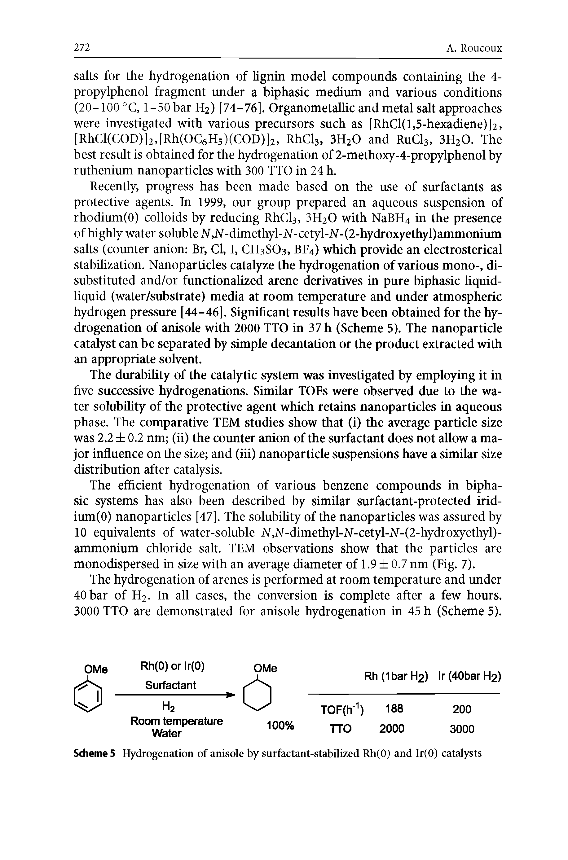 Scheme 5 Hydrogenation of anisole by surfactant-stabilized Rh(0) and lr(0) catalysts...