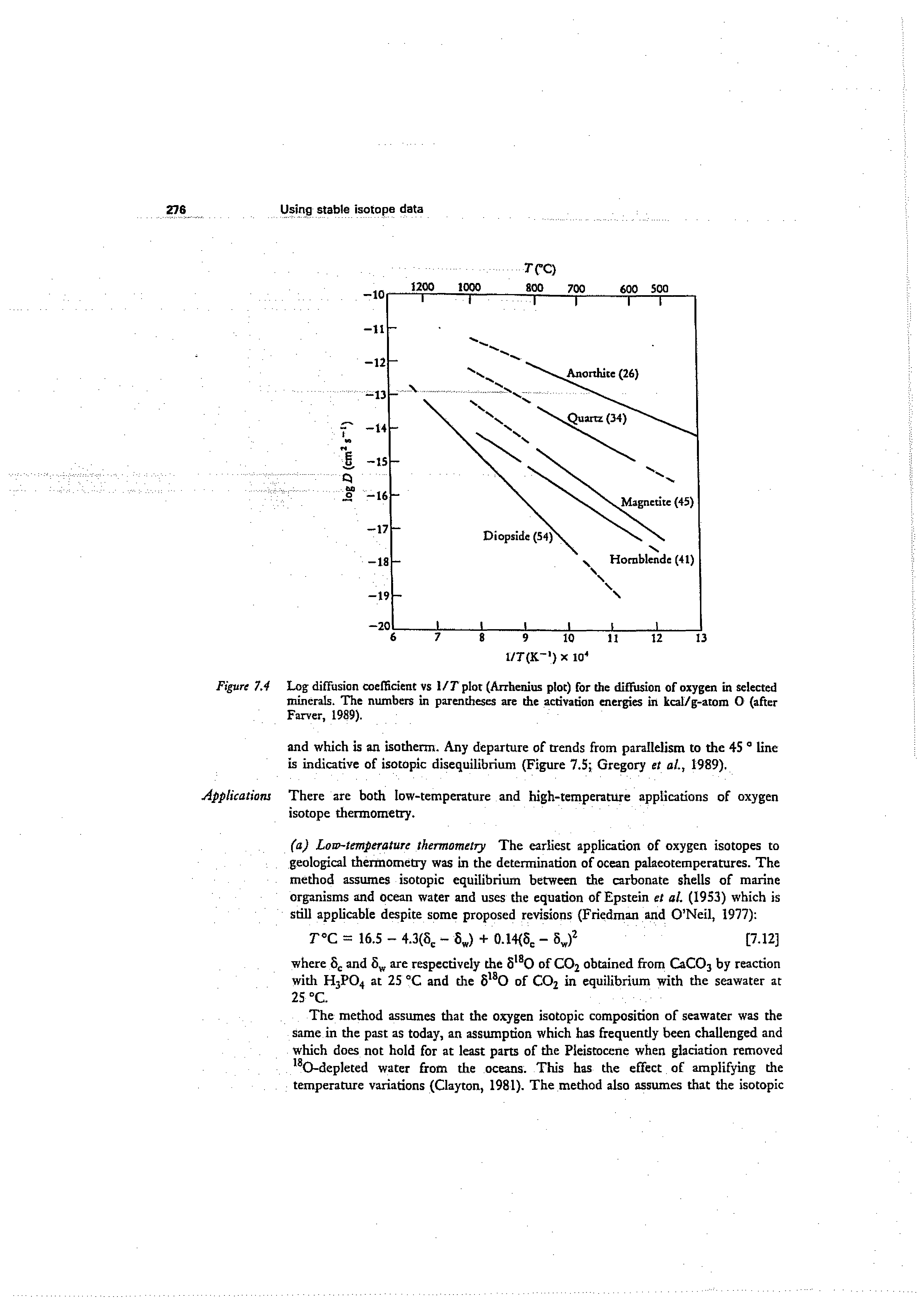 Figure 7,4 Log diffusion coefScienC vs i/7 plot (Arrhenius plot) for the di0tision of oxygen m selected minerals. The numbers in parencbeses are the activation energies In kcal/g-atom O (after Farver, 1989).