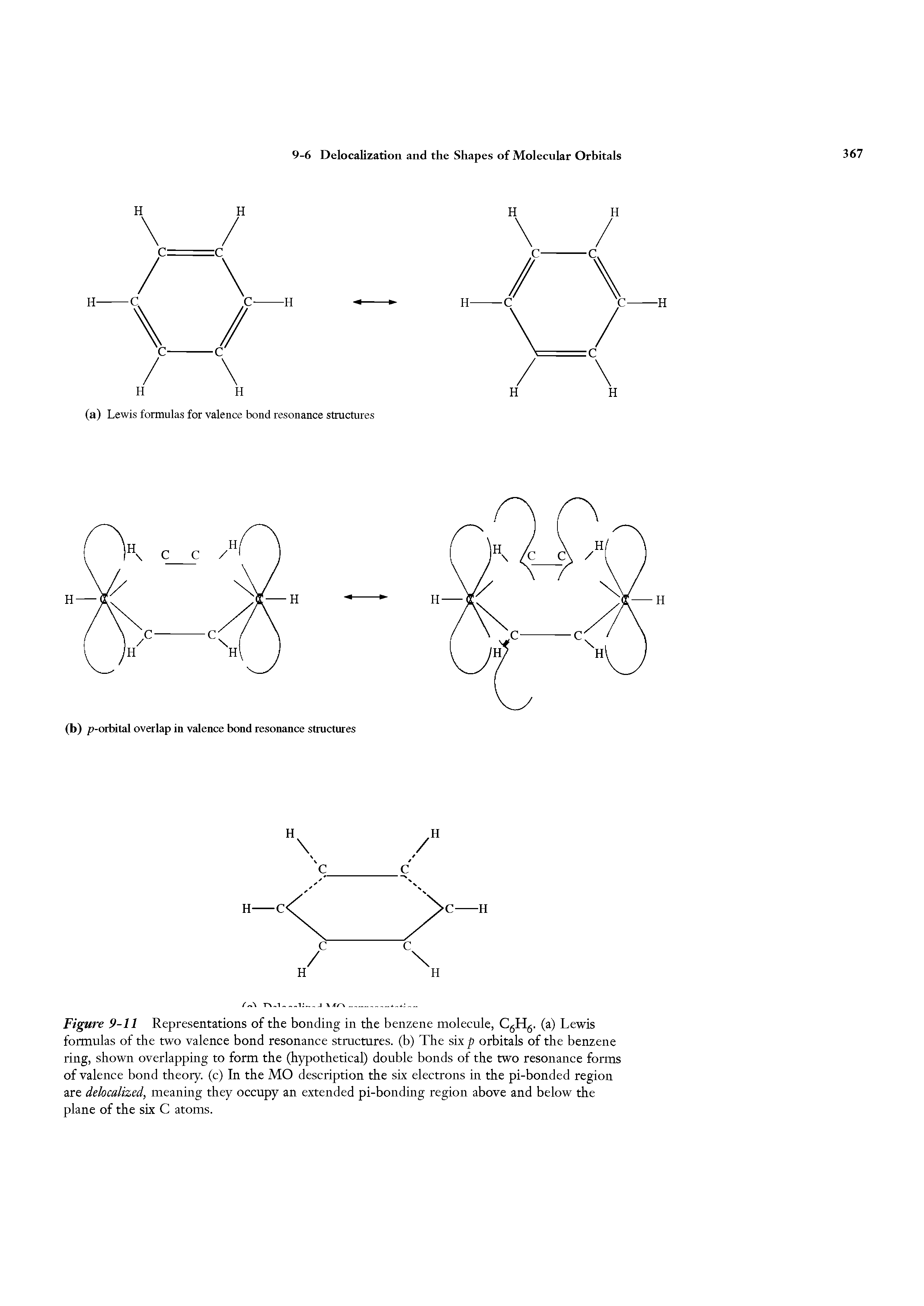 Figure 9-11 Representations of the bonding in the benzene molecule, CgHg. (a) Lewis formulas of the two valence bond resonance structures, (b) The six p orbitals of the benzene ring, shown overlapping to form the (hypothetical) double bonds of the two resonance forms of valence bond theory, (c) In the MO description the six electrons in the pi-bonded region are dehcalized, meaning they occupy an extended pi-bonding region above and below the plane of the six C atoms.
