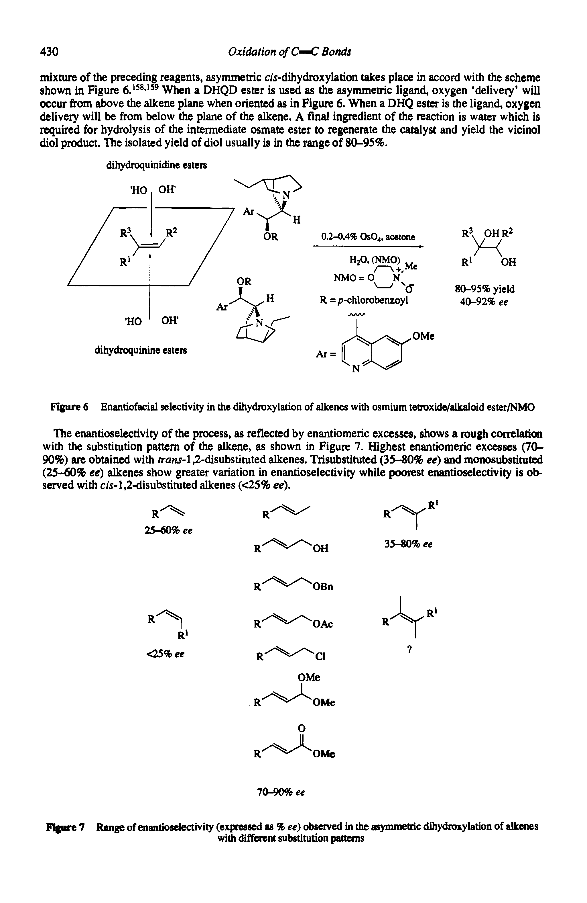 Figure 6 Enantiofacial selectivity in the dihydroxylation of alkenes with osmium tetroxide/alkaloid ester/NMO...