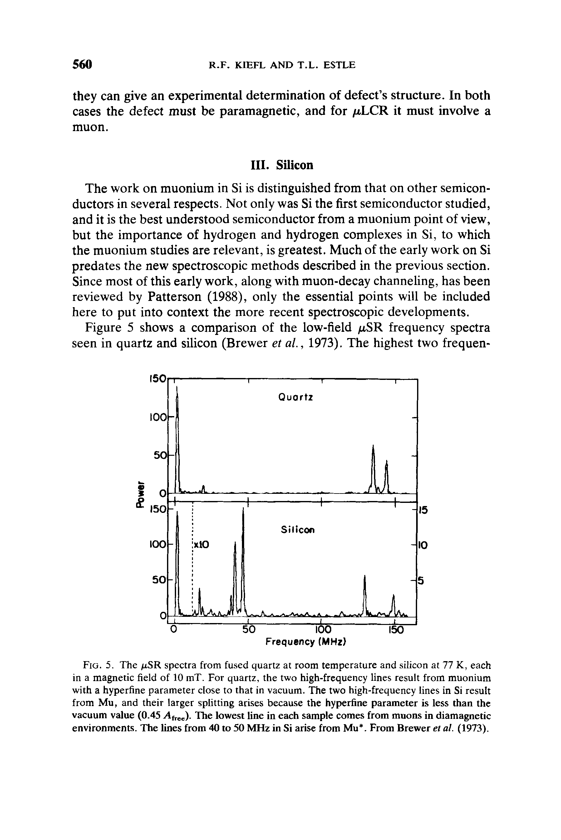 Fig. 5. The /rSR spectra from fused quartz at room temperature and silicon at 77 K, each in a magnetic field of 10 mT. For quartz, the two high-frequency lines result from muonium with a hyperfine parameter close to that in vacuum. The two high-frequency lines in Si result from Mu, and their larger splitting arises because the hyperfine parameter is less than the vacuum value (0.45 Afree). The lowest line in each sample comes from muons in diamagnetic environments. The lines from 40 to 50 MHz in Si arise from Mu. From Brewer et al. (1973).