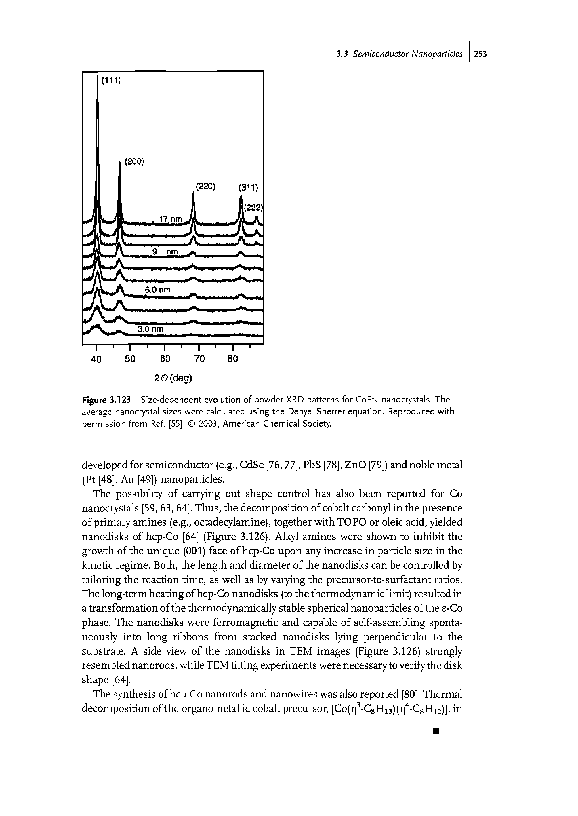 Figure 3.123 Size-dependent evolution of powder XRD patterns for CoPt3 nanoc stals. The average nanoc stal sizes were calculated using the Debye-Sherrer equation. Reproduced with permission from Ref [55] 2003, American Chemical Society.