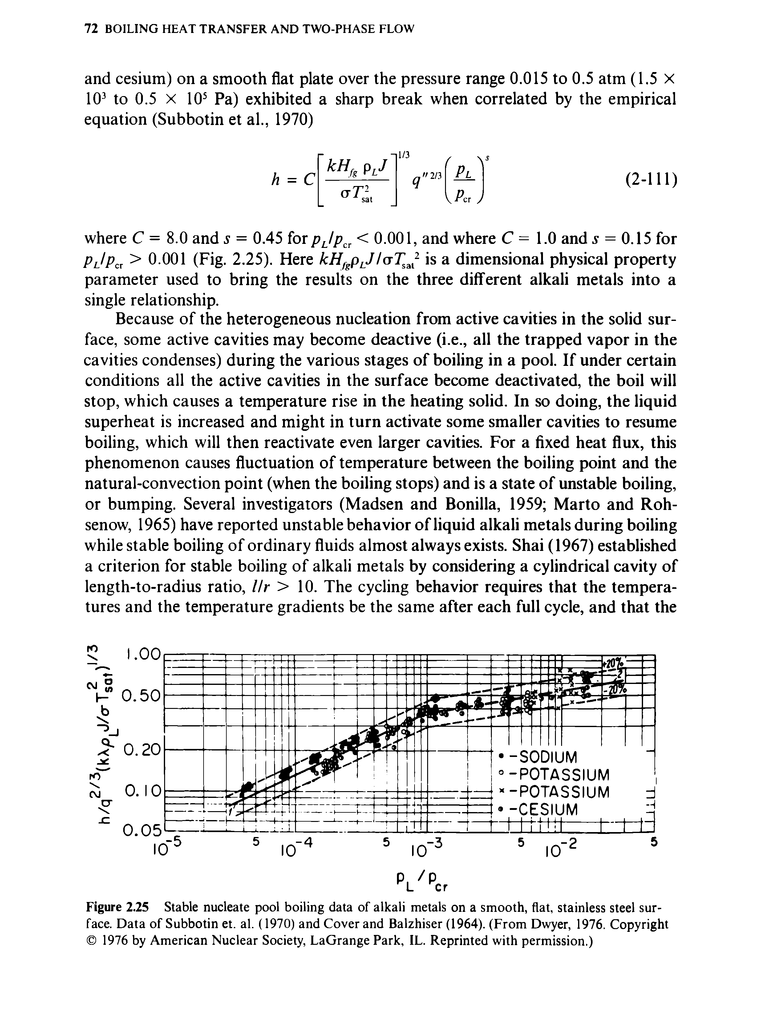 Figure 2.25 Stable nucleate pool boiling data of alkali metals on a smooth, flat, stainless steel surface. Data of Subbotin et. al. (1970) and Cover and Balzhiser (1964). (From Dwyer, 1976. Copyright 1976 by American Nuclear Society, LaGrange Park, IL. Reprinted with permission.)...