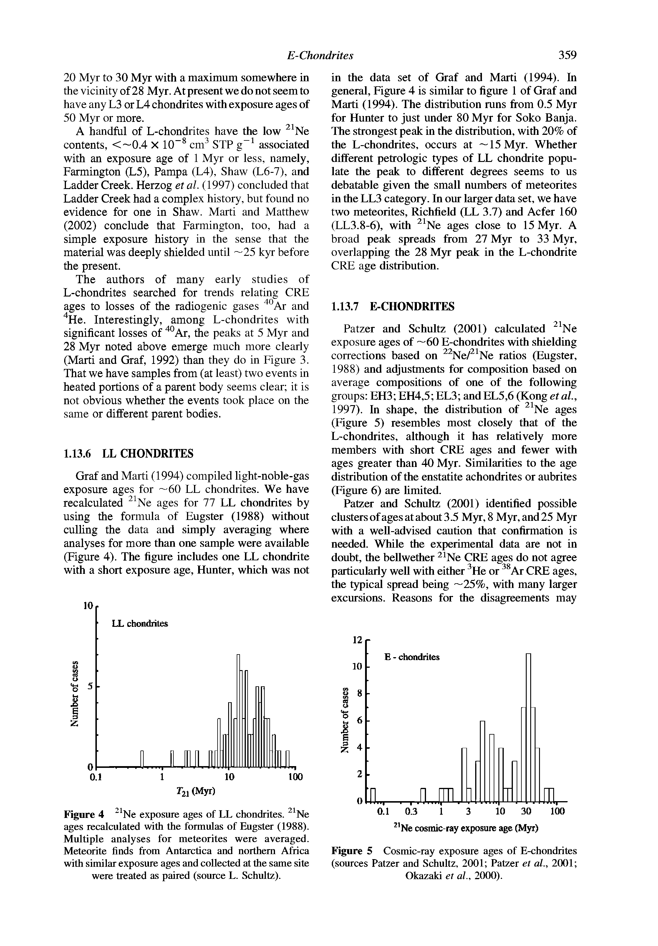 Figure 4 Ne exposure ages of LL chondrites. Ne ages recalculated with the formulas of Eugster (1988). Multiple analyses for meteorites were averaged. Meteorite finds from Antarctica and northern Africa with similar exposure ages and collected at the same site were treated as paired (source L. Schultz).