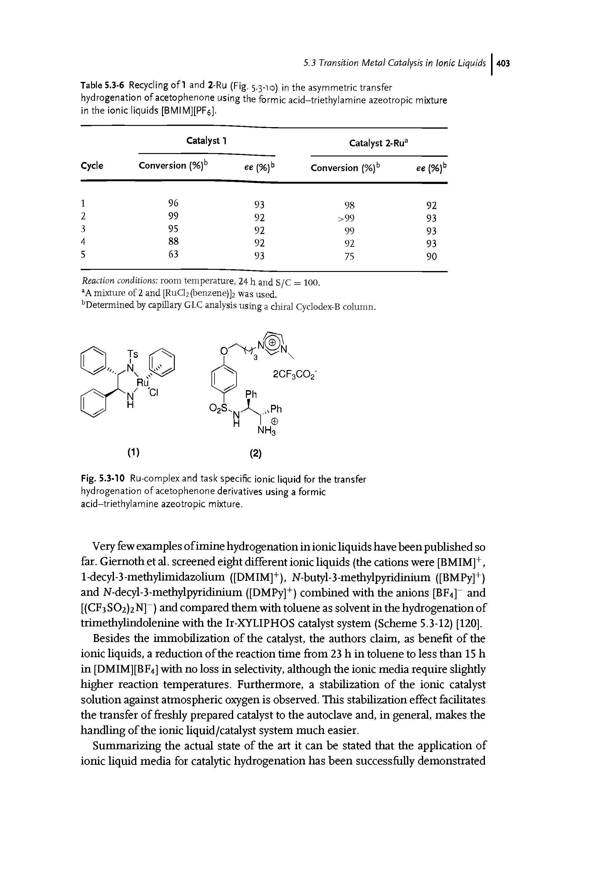 Table 5.3-6 Recycling of 1 and 2-Ru (Fig. 5.3-10) in the asymmetric transfer hydrogenation of acetophenone using the formic acid-triethylamine azeotropic mixture in the ionic liquids [BMIM][PF6].