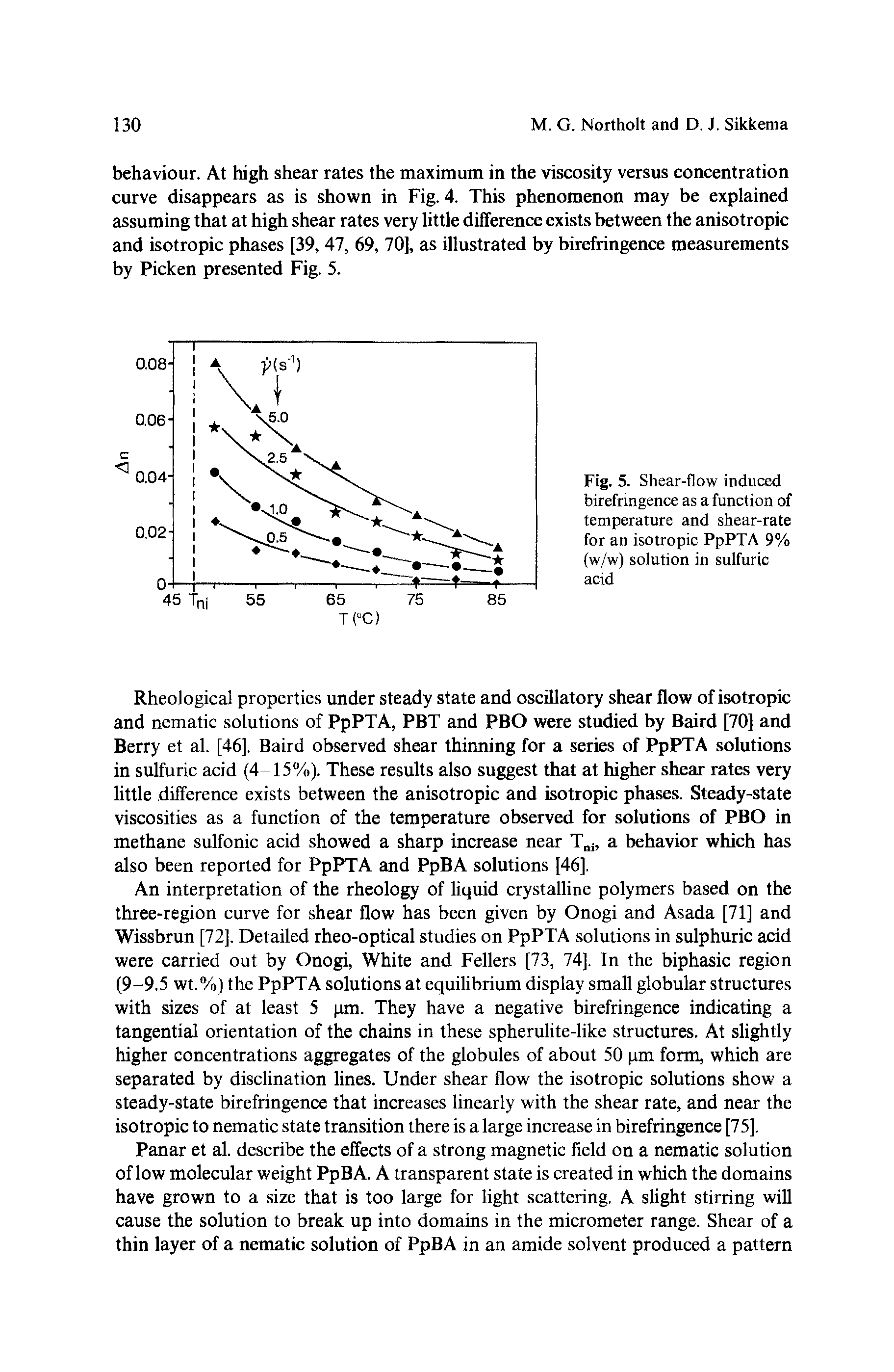 Fig. 5. Shear-flow induced birefringence as a function of temperature and shear-rate for an isotropic PpPTA 9% (w/w) solution in sulfuric acid...