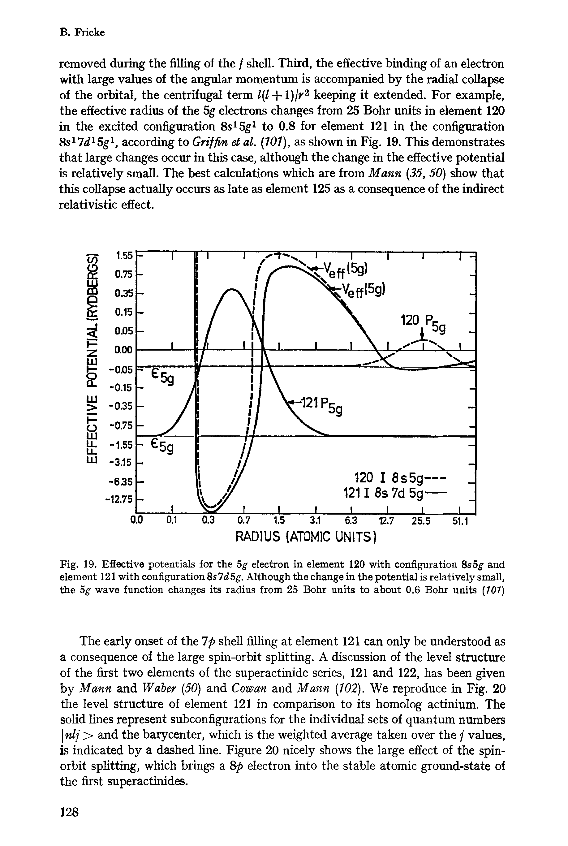 Fig. 19. Efiective potentials for the Sg electron in element 120 with configuration 8sSg and element 121 with configuration SsTdSg. Although the change in the potential is relatively small, the 5g wave function changes its radius from 25 Bohr units to about 0.6 Bohr units [101]...