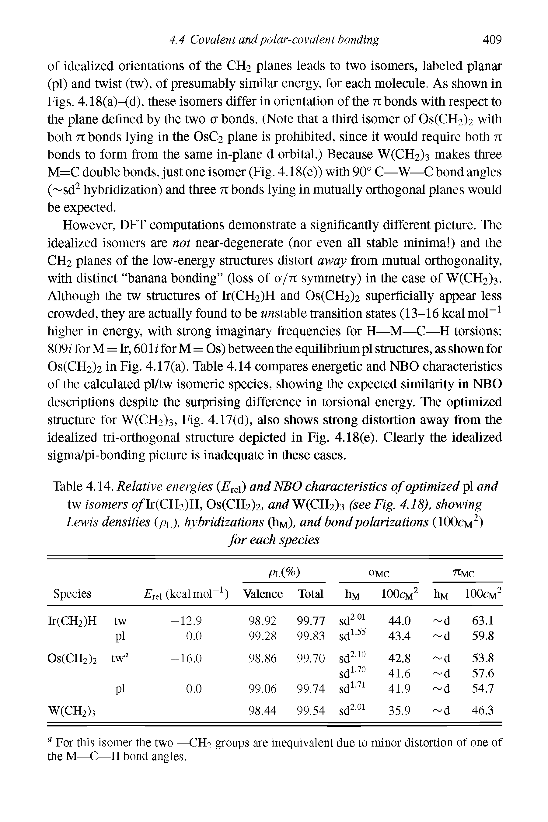 Table 4.14. Relative energies (/srei) and NBO characteristics of optimized pi and tw isomers o/Ir(CH2)H, Os(CH2)2, and W(CH2)3 (see Fig. 4.18), showing Lewis densities (pf), hybridizations (Iim), and bond polarizations (100cm2)...
