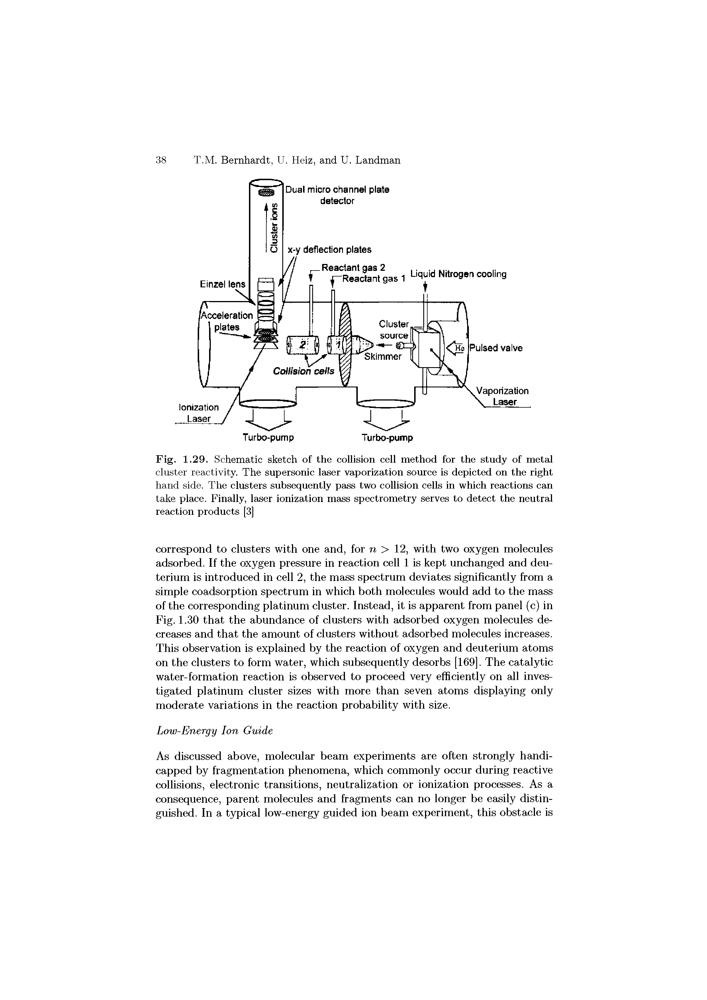 Fig. 1.29. Schematic sketch of the collision cell method for the study of metal cluster reactivity. The supersonic laser vaporization source is depicted on the right hand side. The clusters subsequently pass two collision cells in which reactions can take place. Finally, laser ionization mass spectrometry serves to detect the neutral reaction products [3]...