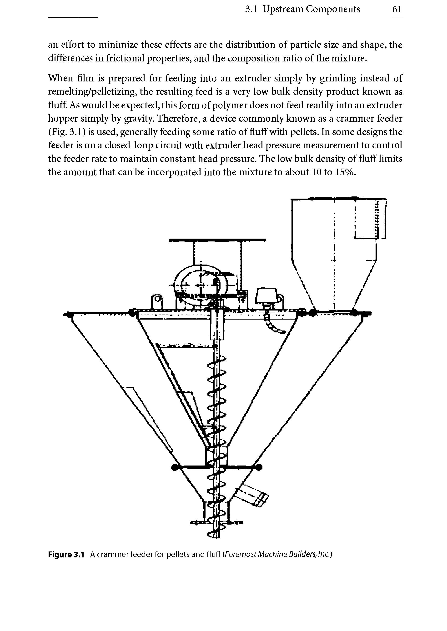 Figure 3.1 A crammer feeder for pellets and fluff (Foremost Machine Builders, Inc.)...
