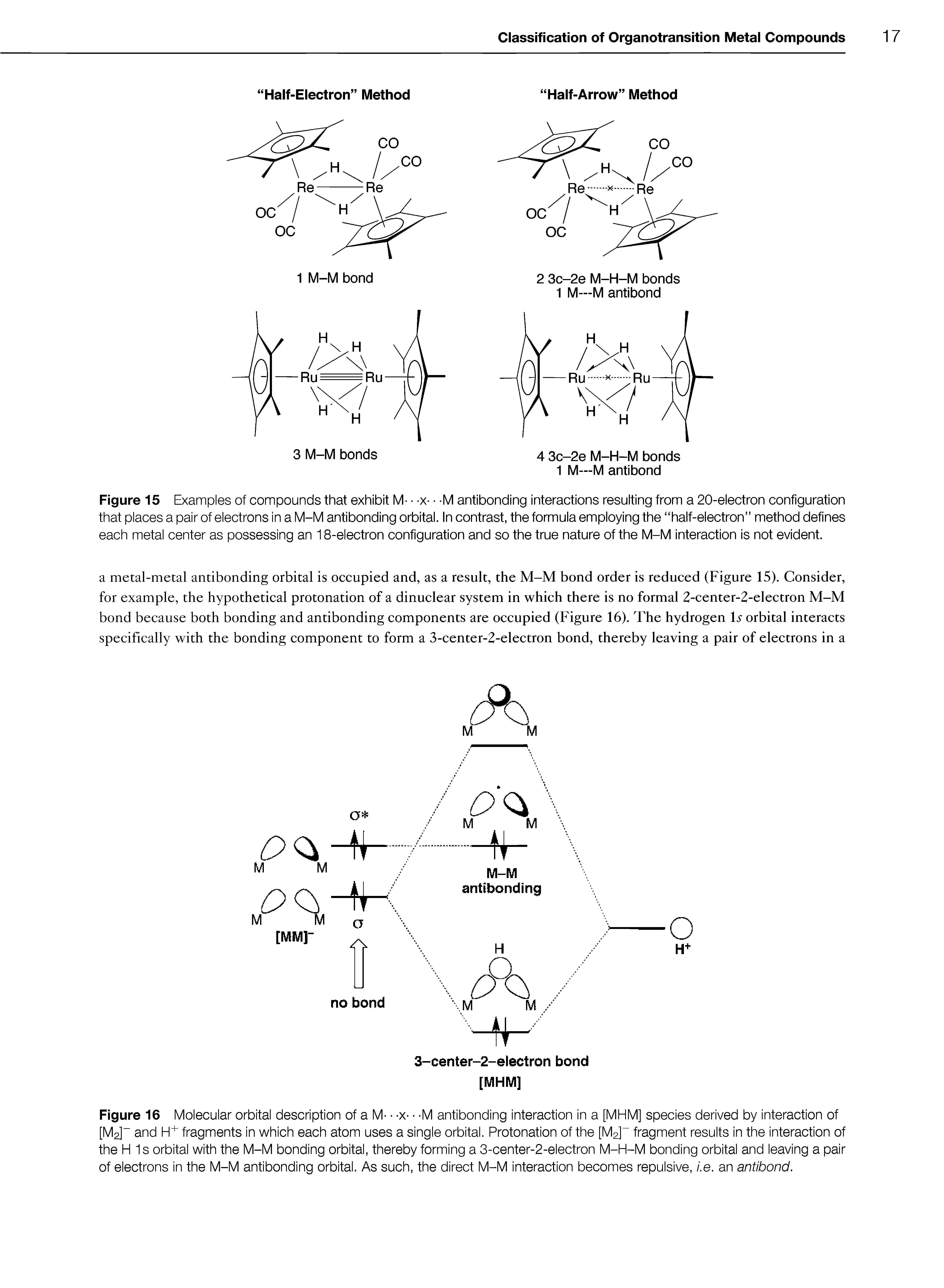 Figure 15 Examples of compounds that exhibit M- -x- -M antibonding interactions resulting from a 20-electron configuration that places a pair of electrons in a M-M antibonding orbital. In contrast, the formula employing the half-electron method defines each metal center as possessing an 18-electron configuration and so the true nature of the M-M interaction is not evident.