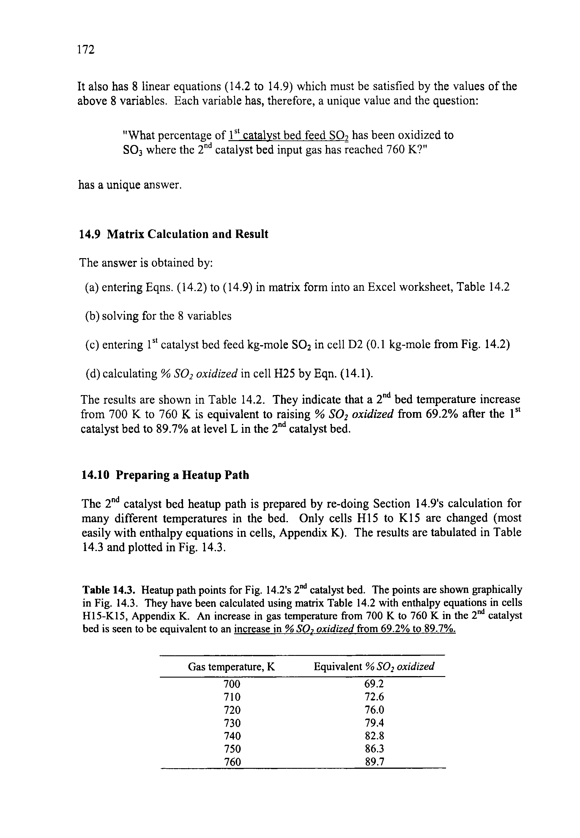 Table 14.3. Heatup path points for Fig. 14.2 s 2nd catalyst bed. The points are shown graphically in Fig. 14.3. They have been calculated using matrix Table 14.2 with enthalpy equations in cells H15-K15, Appendix K. An increase in gas temperature from 700 K to 760 K in the 2nd catalyst bed is seen to be equivalent to an increase in % SO oxidized from 69.2% to 89.7%.