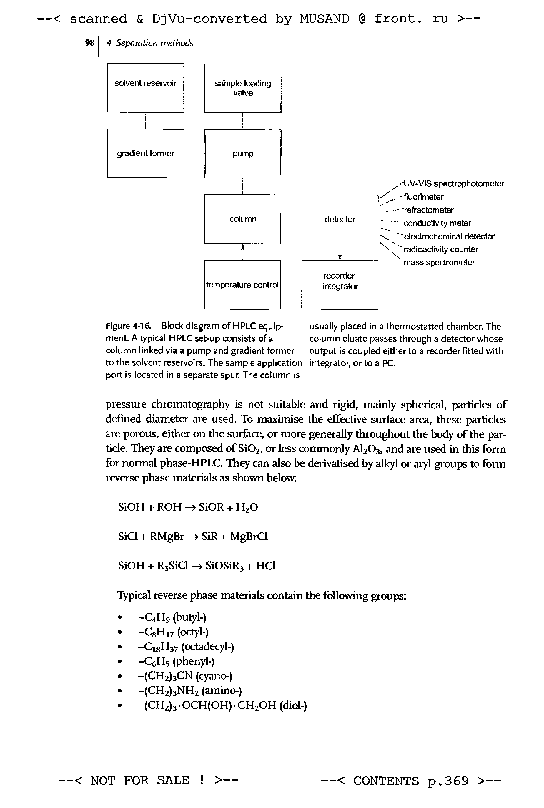 Figure 4-16. Block diagram of HPLC equipment. A typical HPLC set-up consists of a column linked via a pump and gradient former to the solvent reservoirs. The sample application port is located in a separate spur. The column is...