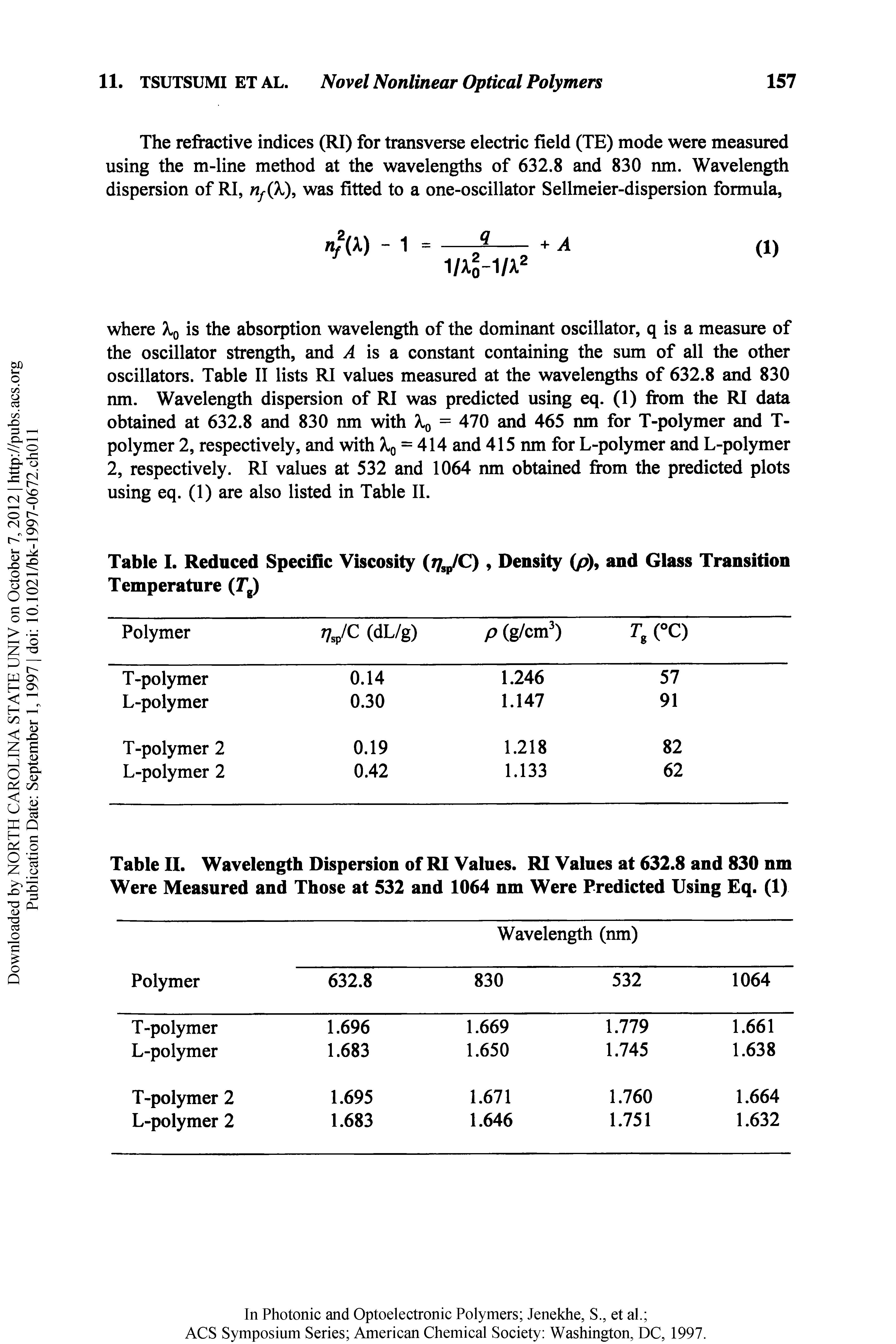 Table I. Reduced Specific Viscosity ijiJC), Density (/9), and Glass Transition Temperature (Jg)...