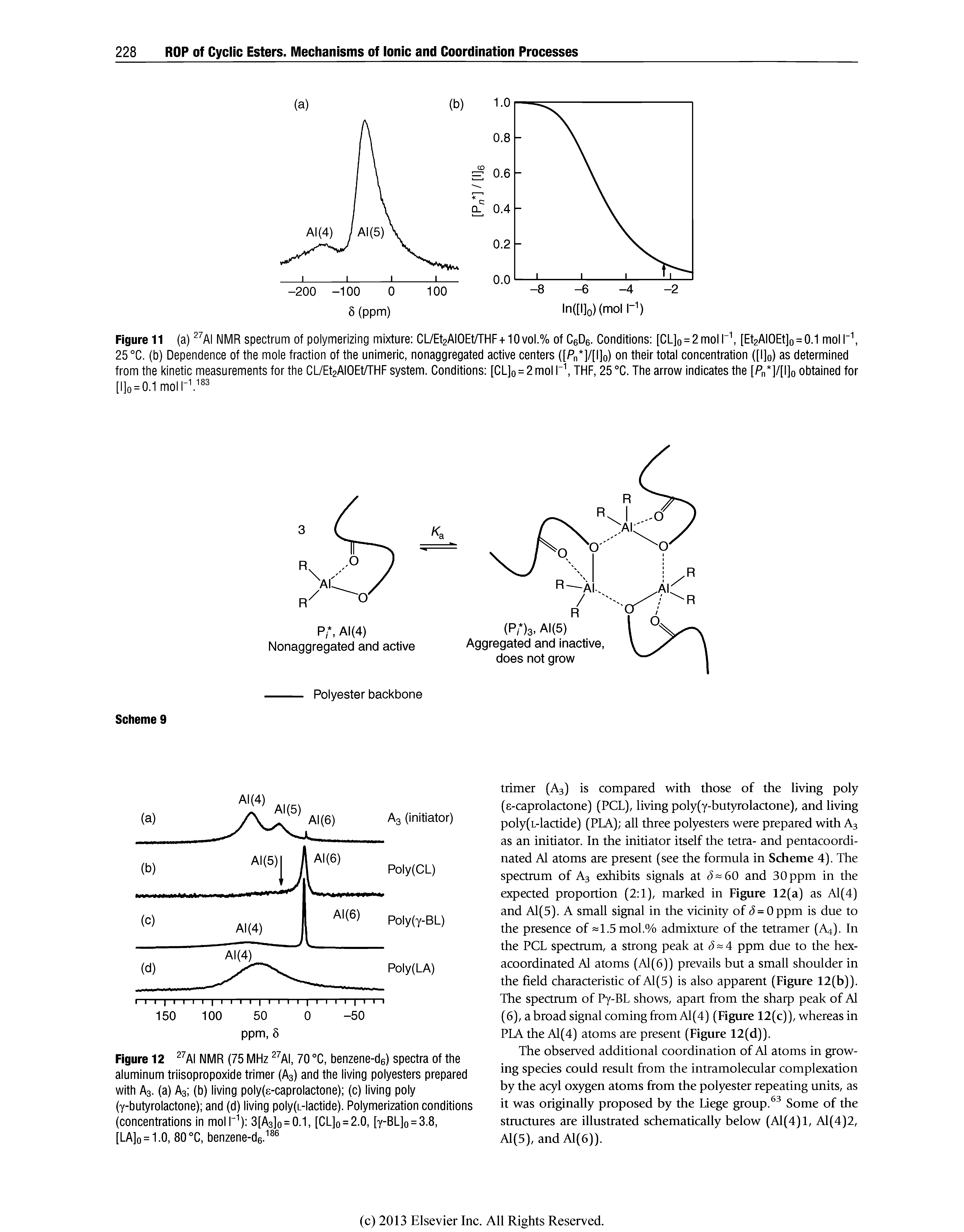 Figure 12 Al NMR (75 MHz Al, 70 X, benzene-dg) spectra of the aluminum triisopropoxide trimer (A3) and the living polyesters prepared with A3, (a) A3 (b) living poly(8-caprolactone) (c) living poly (y-butyrolactone) and (d) living poly(L-lactide). Polymerization conditions (concentrations in molM) 3[A3]q = 0.1, [CL]o = 2.0, [y-BL]o = 3.8,...