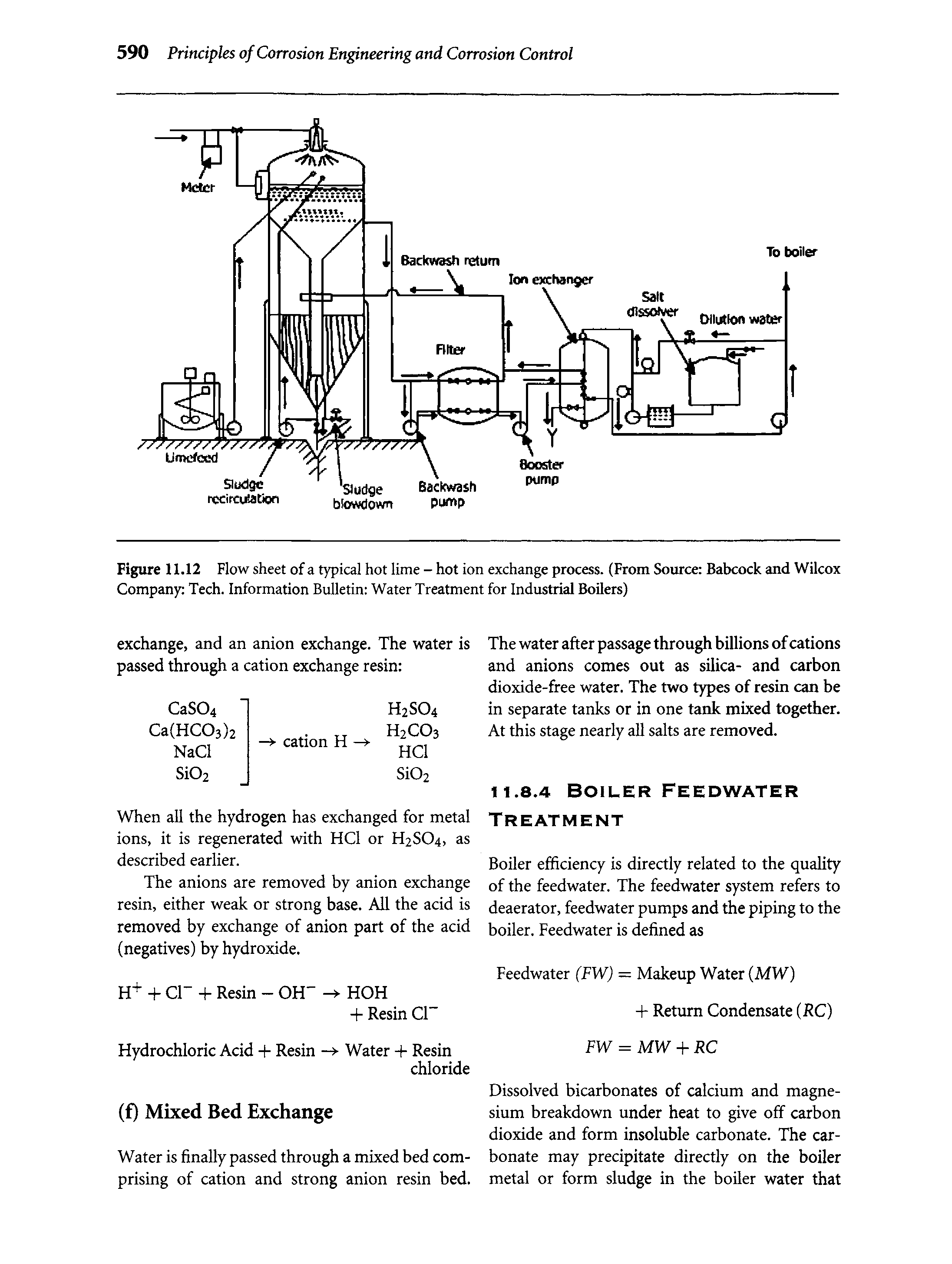 Figure 11.12 Flow sheet of a typical hot lime - hot ion exchange process. (From Source Babcock and Wilcox Company Tech. Information Bulletin Water Treatment for Industrial Boilers)...