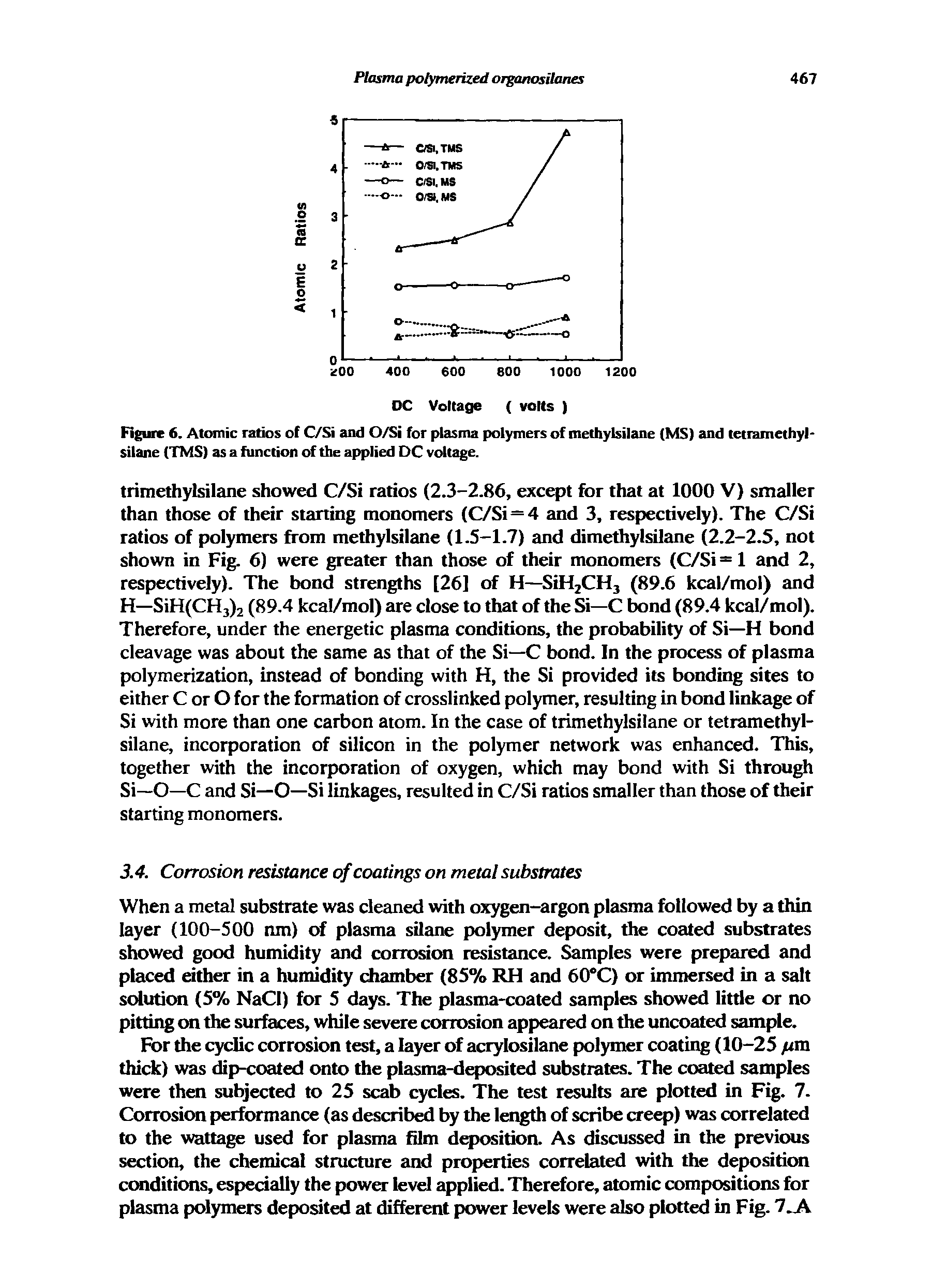 Figure 6. Atomic ratios of C/Si and O/Si for plasma polymers of methylsilane (MS) and tetramethyl-silane (TMS) as a function of the applied DC voltage.