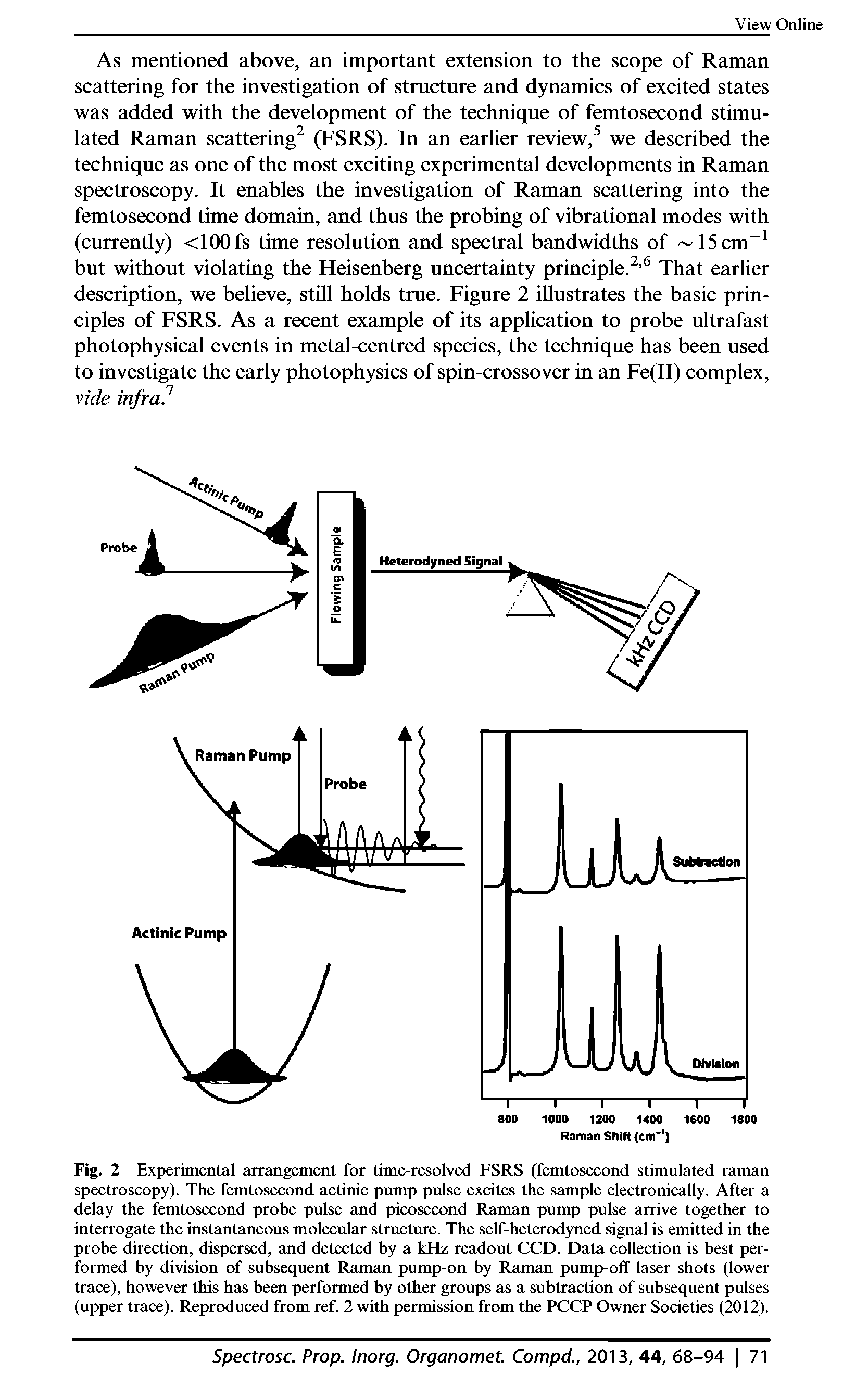 Fig. 2 Experimental arrangement for time-resolved FSRS (femtosecond stimulated raman spectroscopy). The femtosecond actinic pump pulse excites the sample electronically. After a delay the femtosecond probe pulse and picosecond Raman pump pulse arrive together to interrogate the instantaneous molecular structure. The self-heterodyned signal is emitted in the probe direction, dispersed, and detected by a kHz readout CCD. Data collection is best performed by division of subsequent Raman pump-on by Raman pump-off laser shots (lower trace), however this has been performed by other groups as a subtraction of subsequent pulses (upper trace). Reproduced from ref 2 with permission from the PCCP Owner Societies (2012).