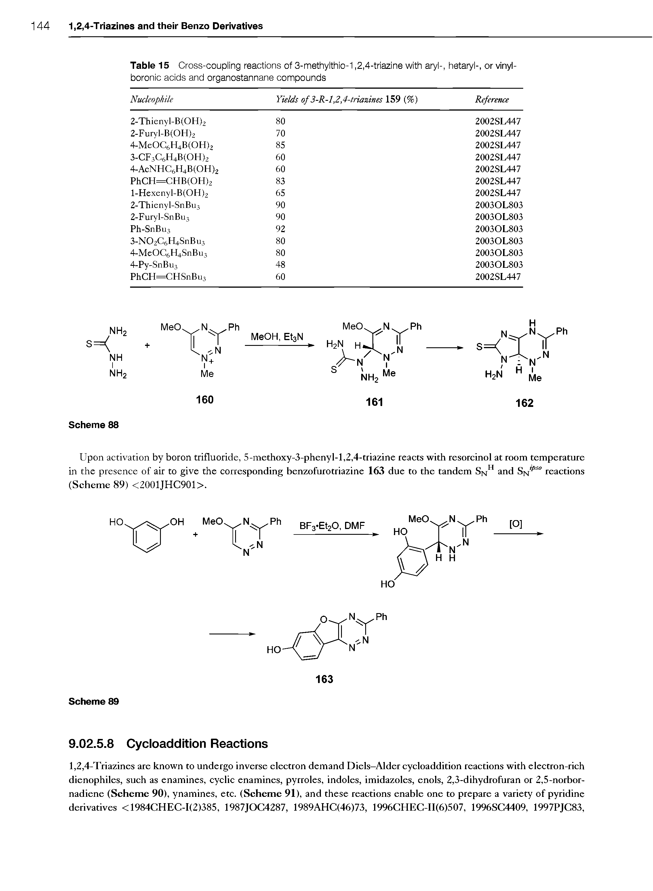 Table 15 Cross-coupling reactions of 3-methylthio-1,2,4-triazine with aryl-, hetaryl-, or vinyl-boronio aoids and organostannane oompounds...
