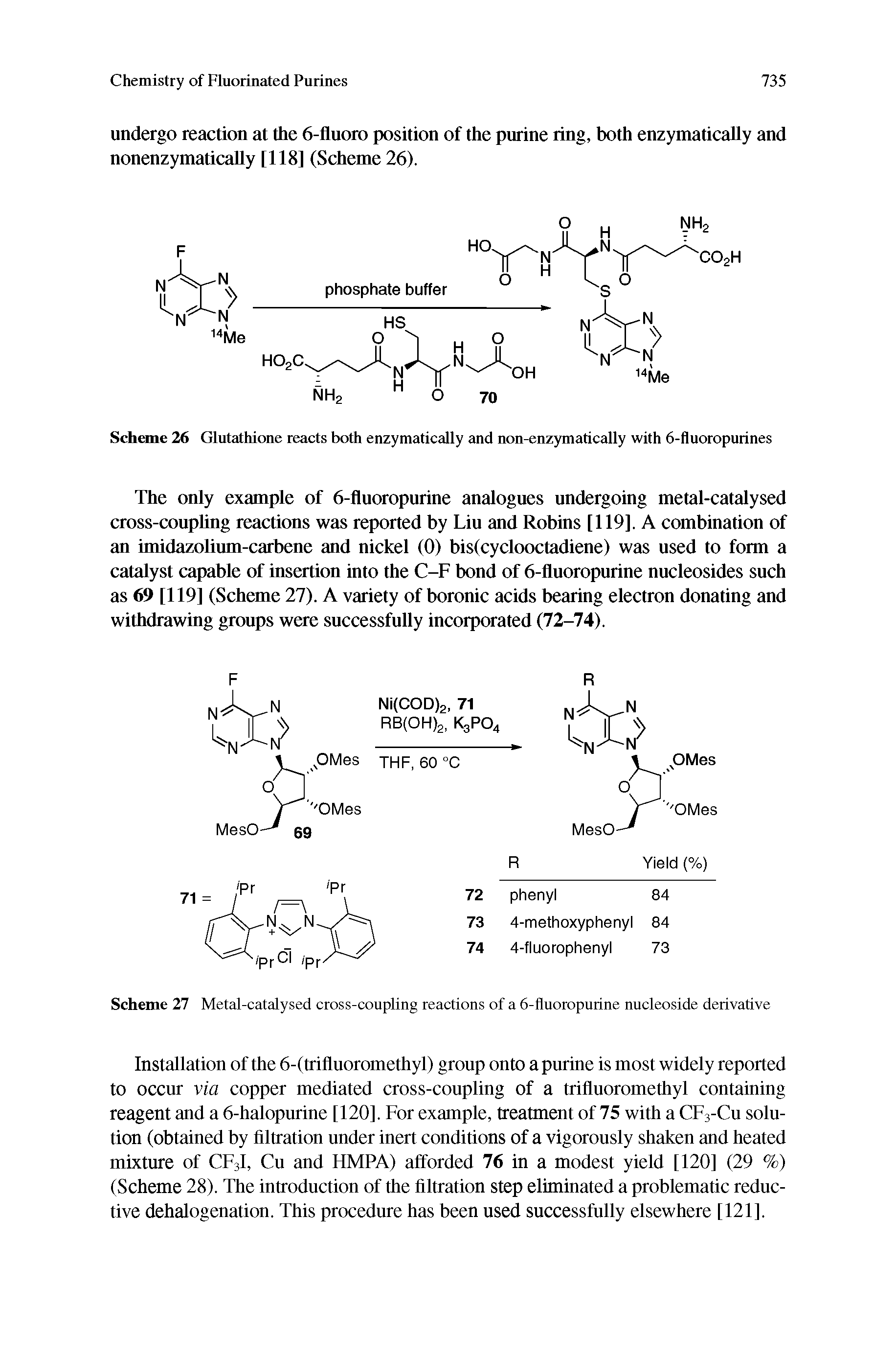Scheme 27 Metal-catalysed cross-coupling reactions of a 6-fluoropurine nucleoside derivative...