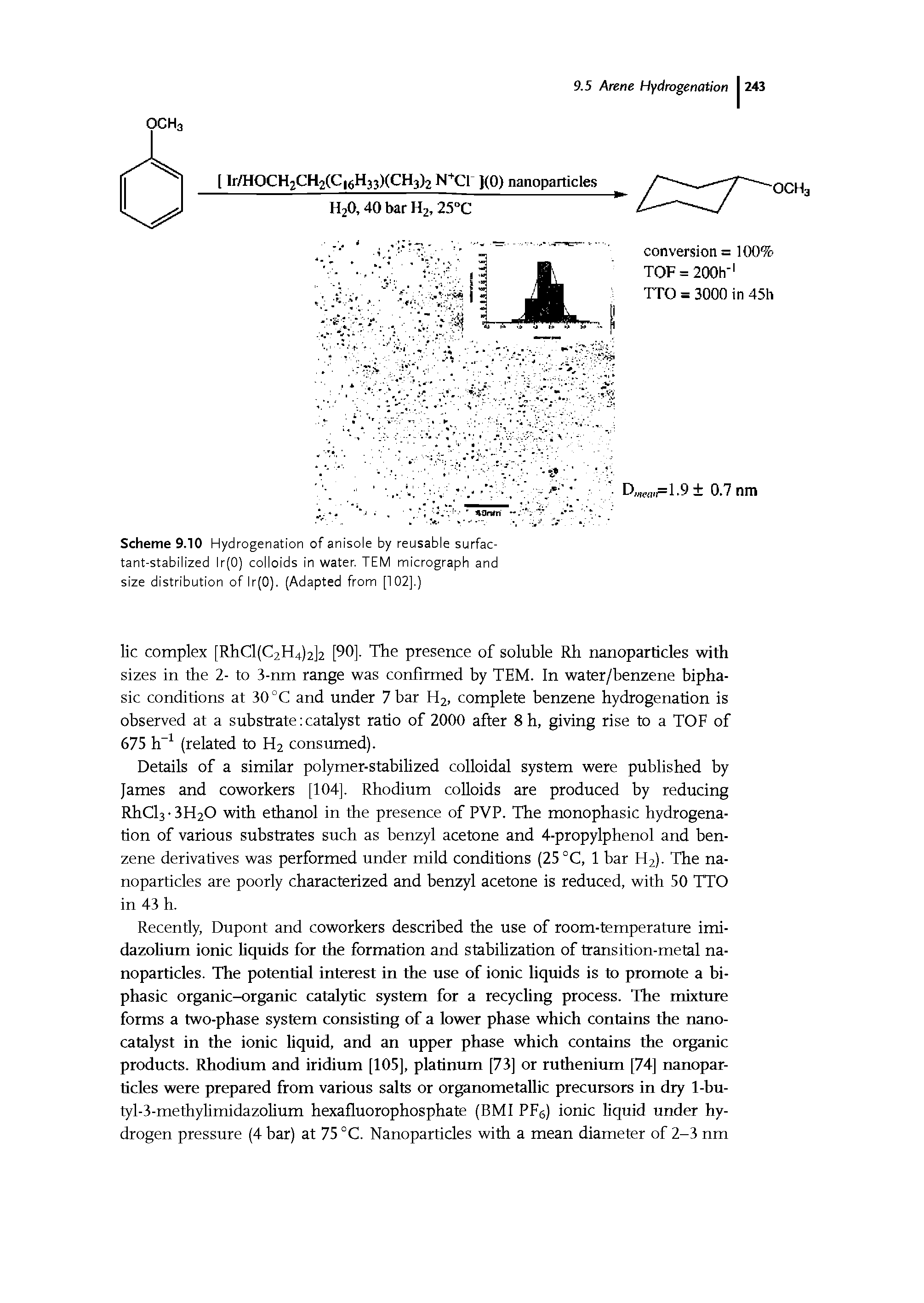 Scheme 9.10 Hydrogenation of anisole by reusable surfactant-stabilized lr(0) colloids in water. TEM micrograph and size distribution of Ir(0). (Adapted from [102].)...