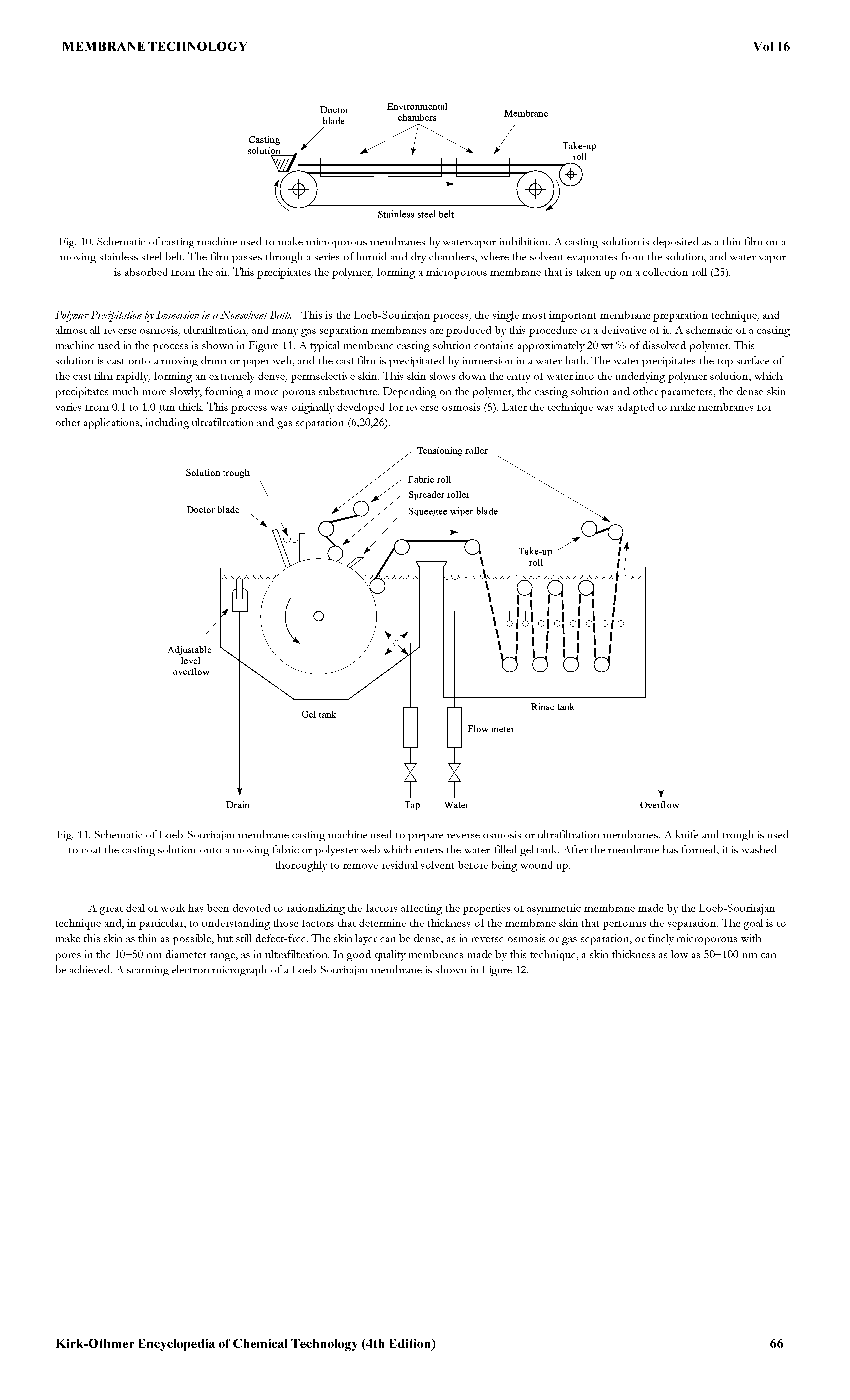 Fig. 10. Schematic of casting machine used to make microporous membranes by watervapor imbibition. A casting solution is deposited as a thin film on a moving stainless steel belt. The film passes through a series of humid and dry chambers, where the solvent evaporates from the solution, and water vapor is absorbed from the air. This precipitates the polymer, forming a microporous membrane that is taken up on a collection roU (25).