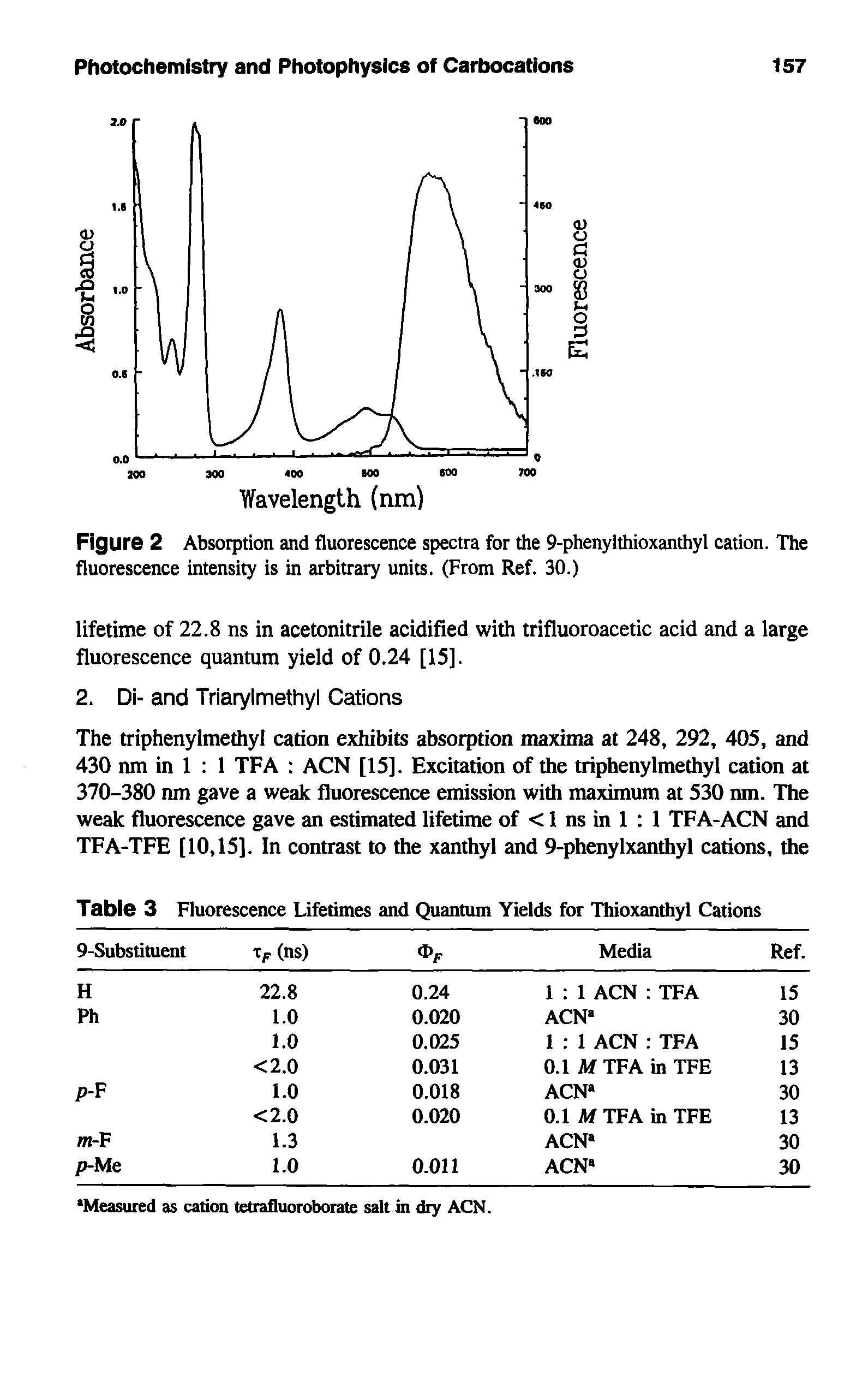 Table 3 Fluorescence Lifetimes and Quantum Yields for Thioxanthyl Cations...