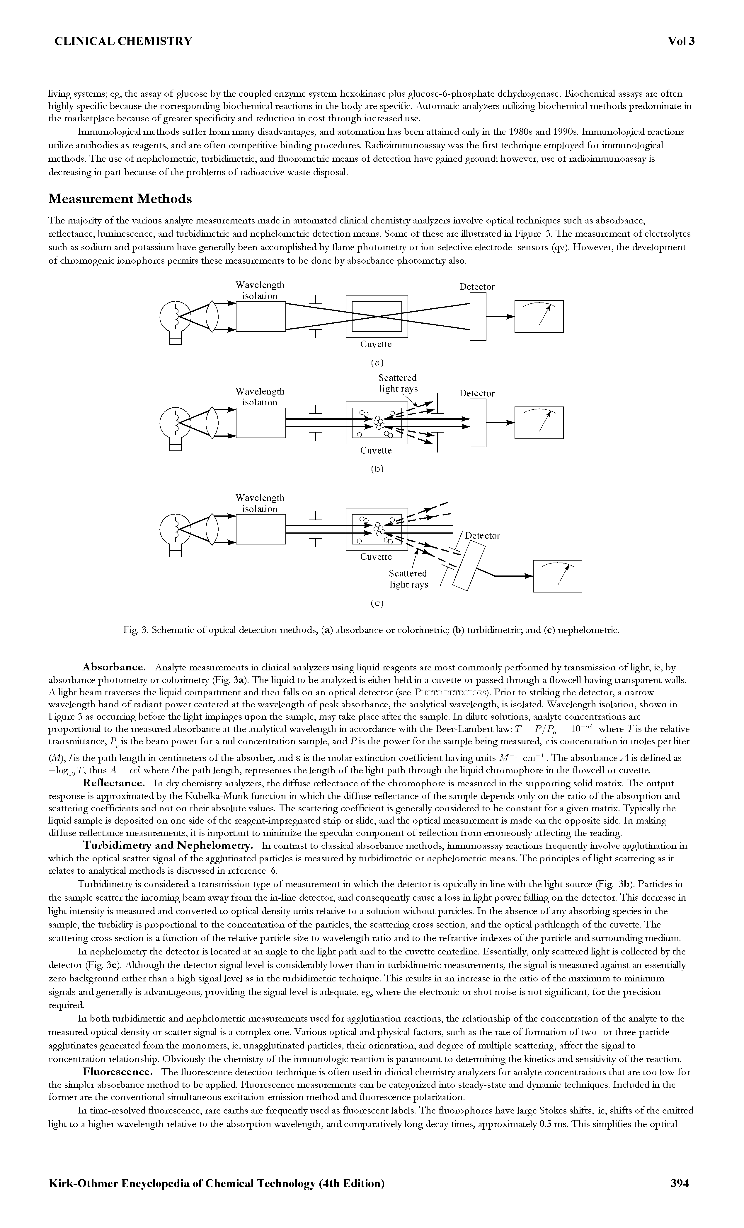 Fig. 3. Schematic of optical detection methods, (a) absorbance or colorimetric (b) turbidimetric and (c) nephelometric.