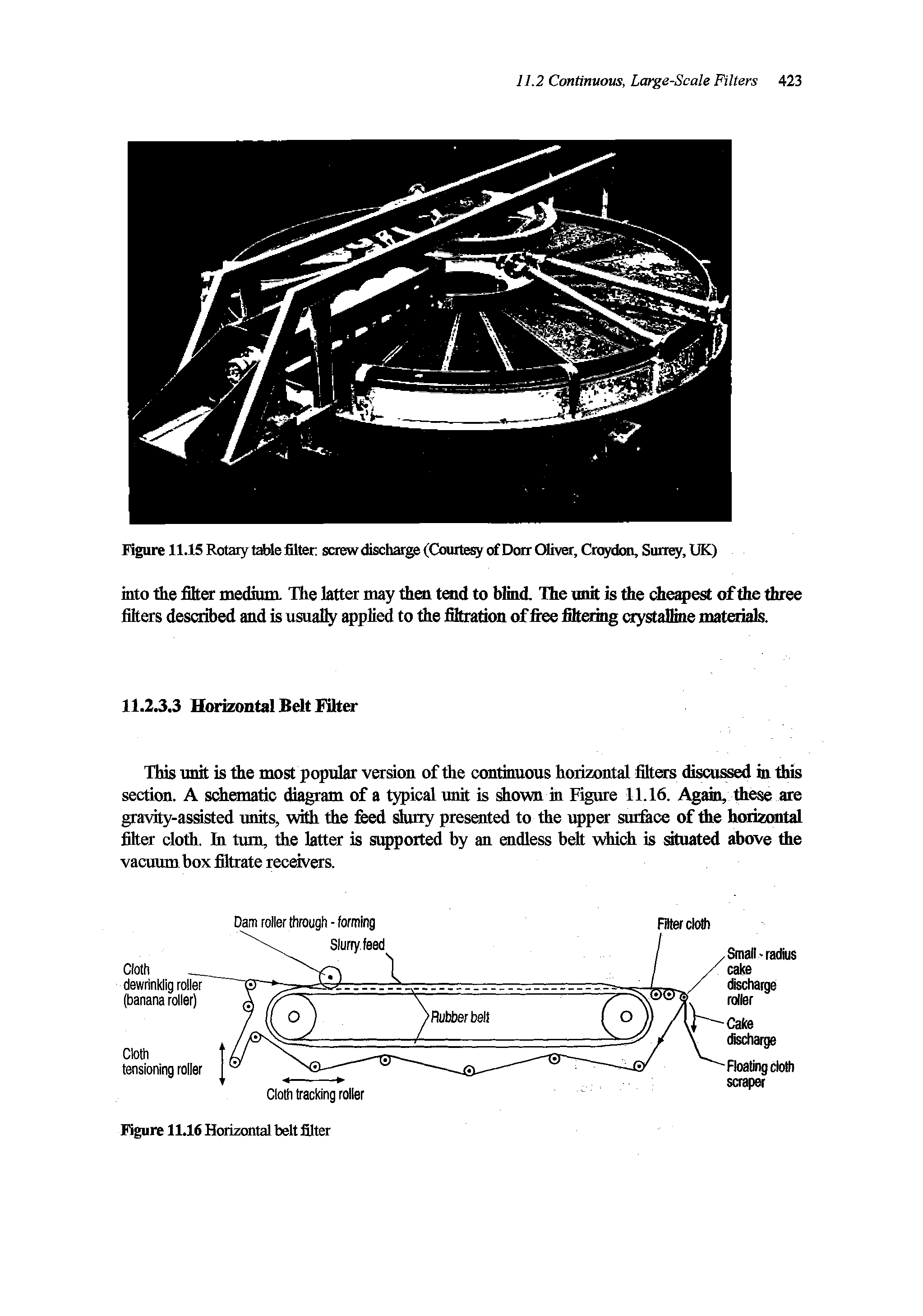 Figure 11.15 Rotary table filter screw discharge (Courtesy of Dorr Oliver, Croydon, Surrey, UK)...