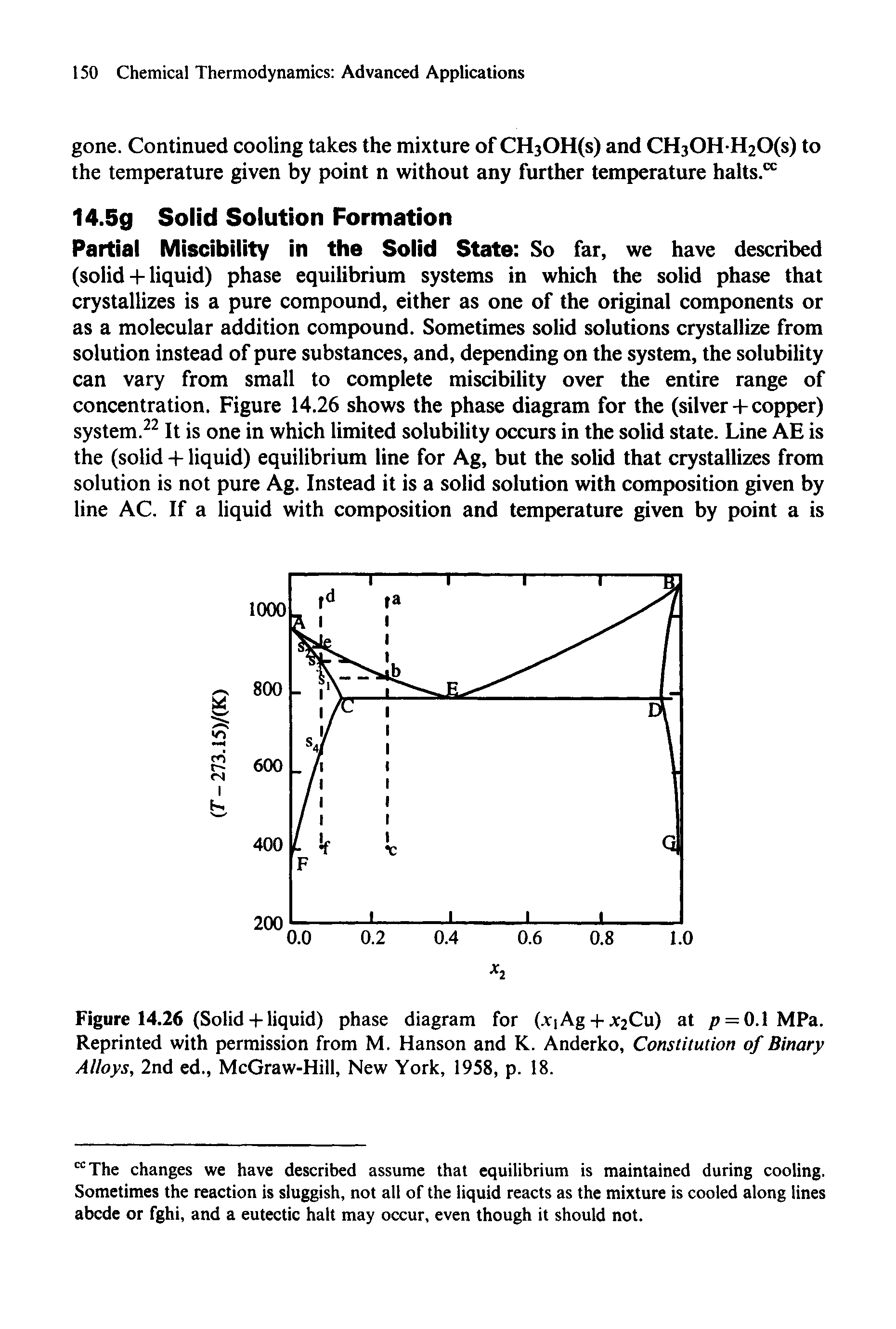Figure 14.26 (Solid + liquid) phase diagram for (xjAg + Cu) at p — 0.1 MPa. Reprinted with permission from M. Hanson and K. Anderko, Constitution of Binary Alloys, 2nd ed., McGraw-Hill, New York, 1958, p. 18.