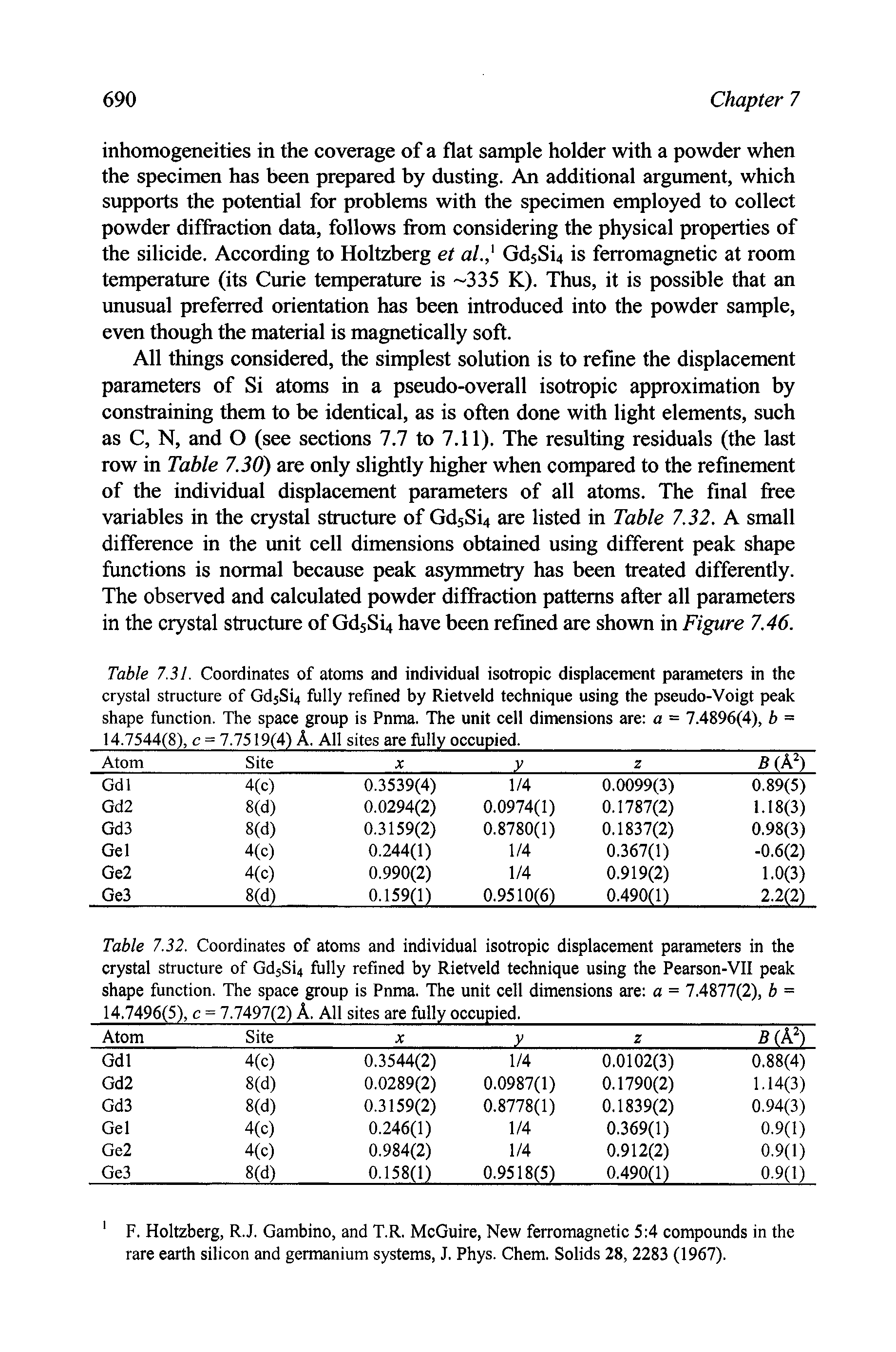 Table 7.31. Coordinates of atoms and individual isotropic displacement parameters in the crystal structure of Gd5Si4 fully refined by Rietveld technique using the pseudo-Voigt peak shape function. The space group is Pnma. The unit cell dimensions are a = 7.4896(4), b = 14.7544(8), c = 7.7519(4) A. All sites are fully occupied. ...
