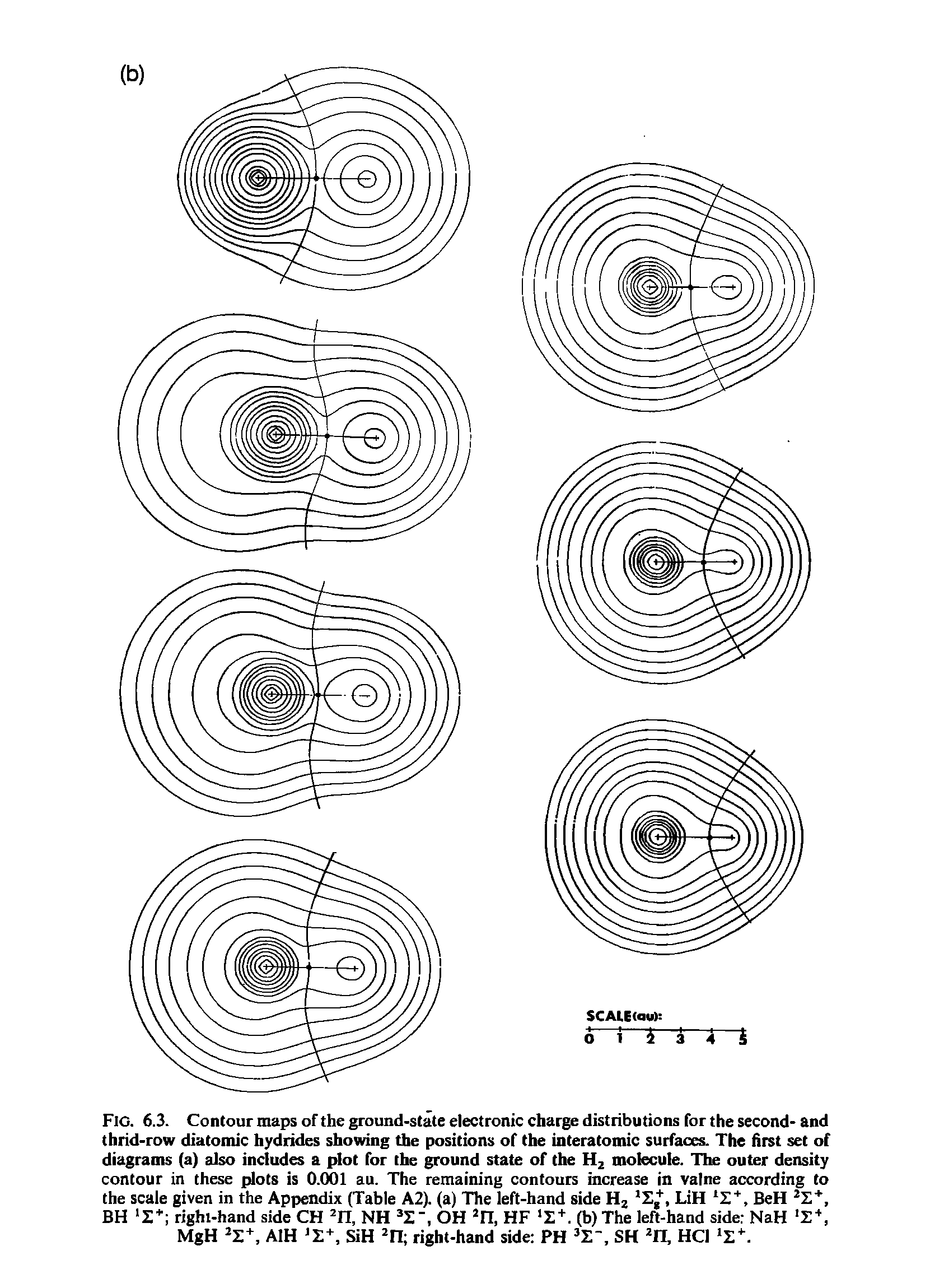 Fig. 6.3. Contour maps of the ground-state electronic charge distributions for the second- and thrid-row diatomic hydrides showing the positions of the interatomic surfaces. The first set of diagrams (a) also includes a plot for the ground state of the Hj molecule. The outer density contour in these plots is 0.001 au. The remaining contours increase in valne according to the scale given in the Appendix (Table A2). (a) The left-hand side 2, LiH 2, BeH 2, BH 2 right-hand side CH n, NH 2", OH n, HF 2+. (b)The left-hand side NaH 2-, MgH 2+, AIH 2+, SiH right-hand side PH 2-, SH "H. HCI 2. ...