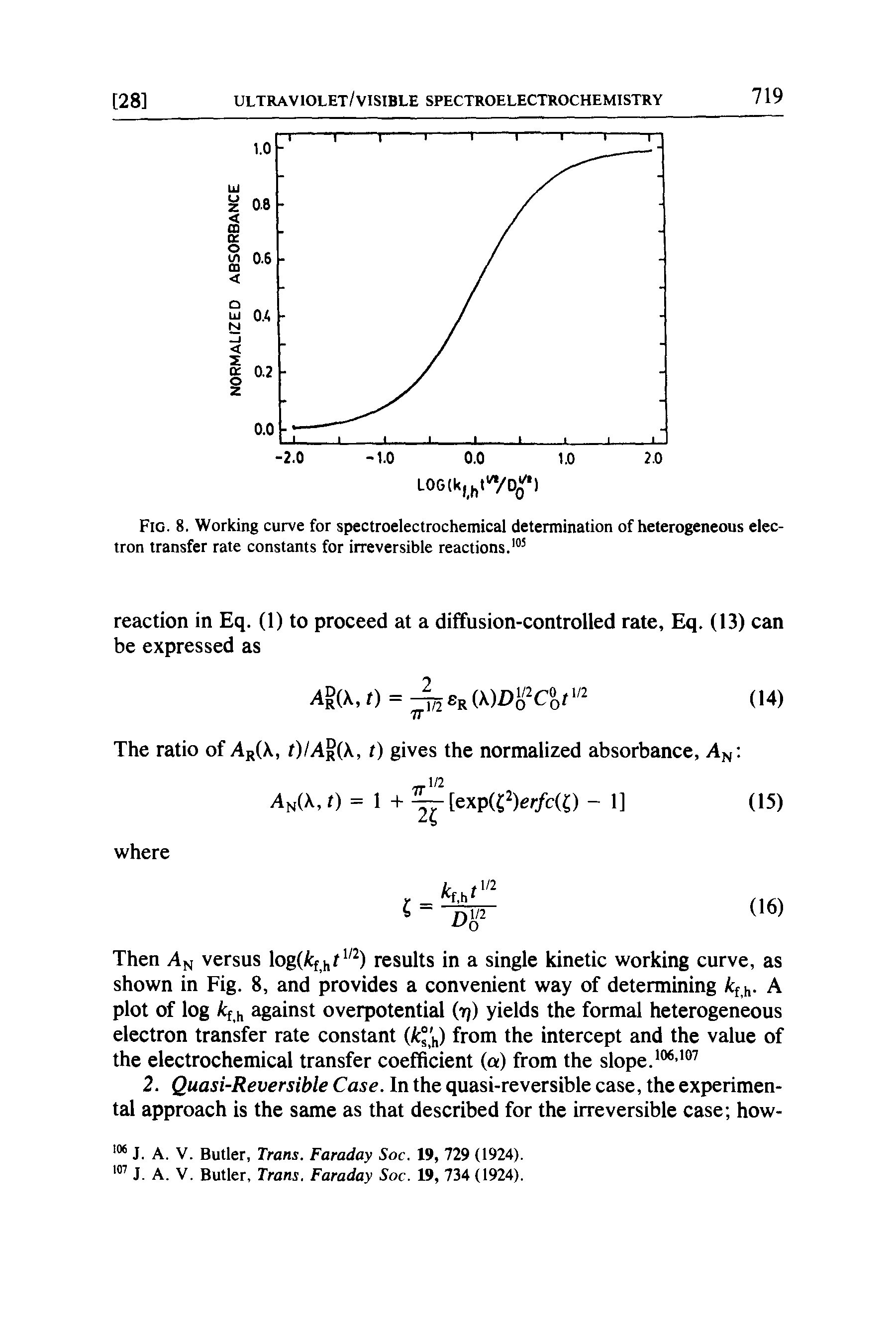 Fig. 8. Working curve for spectroelectrochemical determination of heterogeneous electron transfer rate constants for irreversible reactions.
