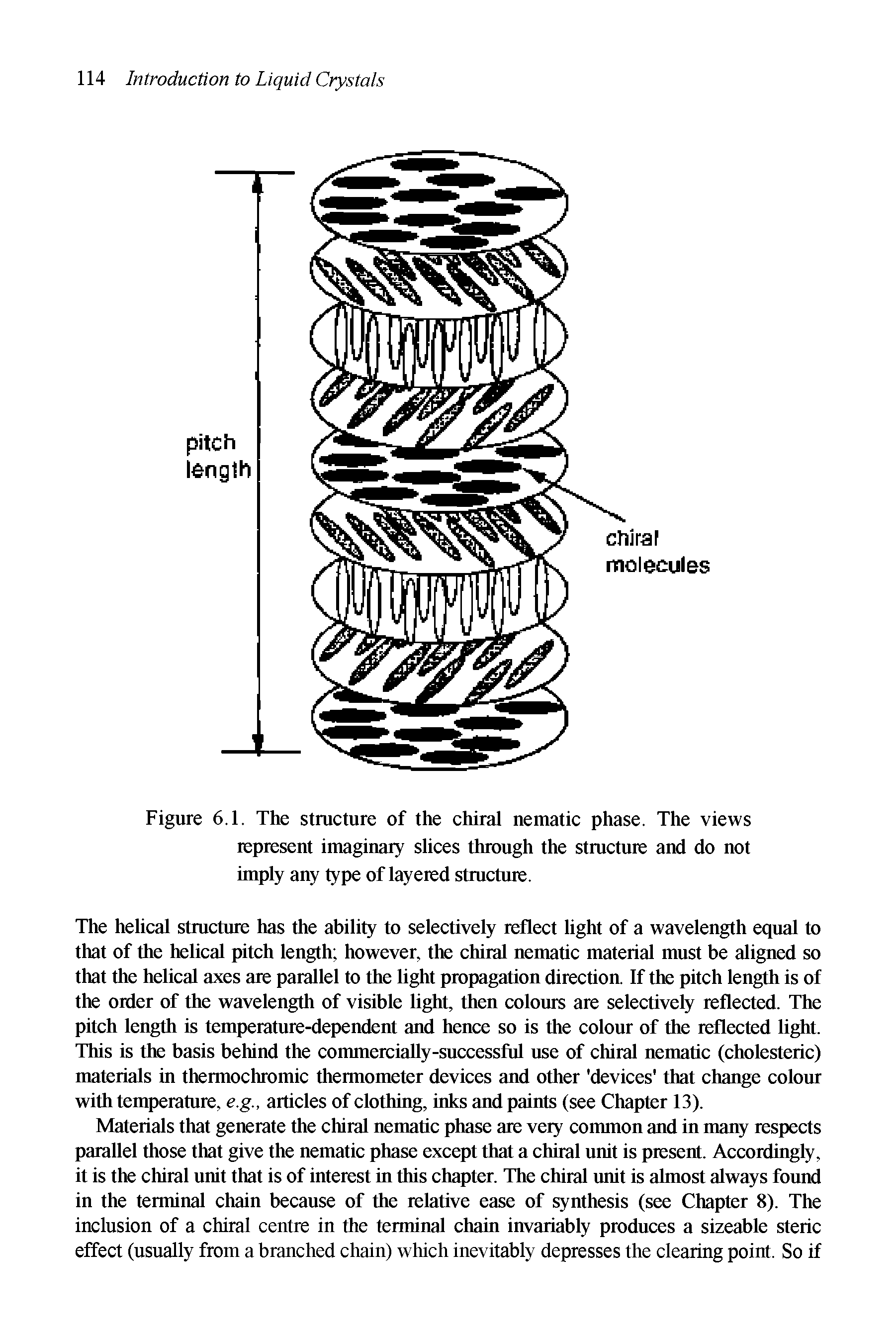 Figure 6.1. The structure of the chiral nematic phase. The views represent imaginary slices through the stracture and do not imply any type of layered stracture.