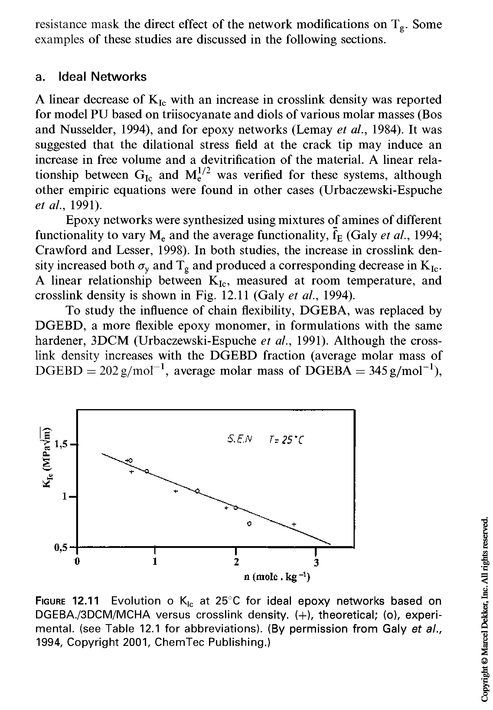 Figure 12.11 Evolution o K C at 25°C for ideal epoxy networks based on DGEBA./3DCM/MCHA versus crosslink density. (+), theoretical (o), experimental. (see Table 12.1 for abbreviations). (By permission from Galy et al., 1994, Copyright 2001, ChemTec Publishing.)...