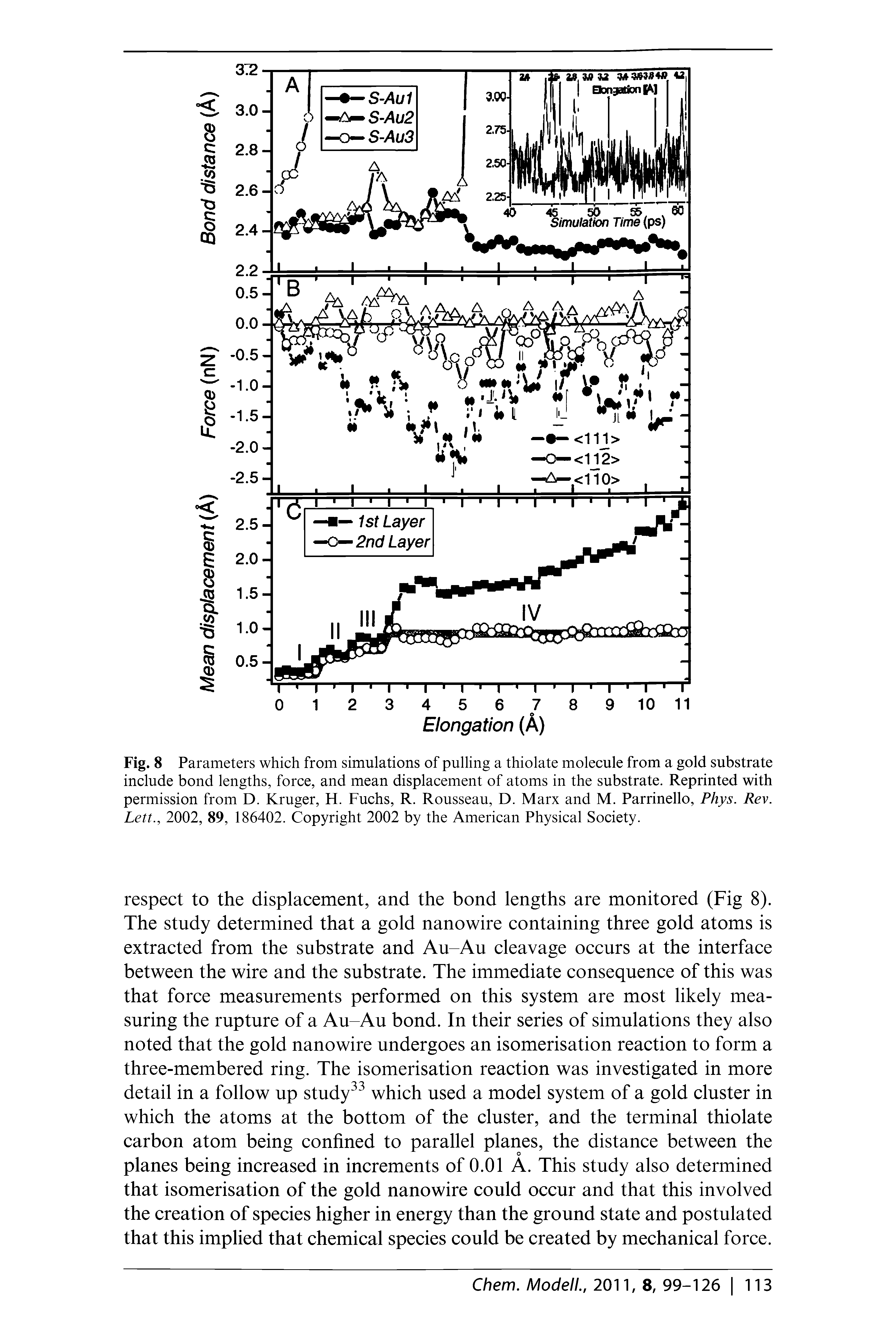 Fig. 8 Parameters which from simulations of pulling a thiolate molecule from a gold substrate include bond lengths, force, and mean displacement of atoms in the substrate. Reprinted with permission from D. Kruger, H. Fuchs, R. Rousseau, D. Marx and M. Parrinello, Phys. Rev. Lett., 2002, 89, 186402. Copyright 2002 by the American Physical Society.