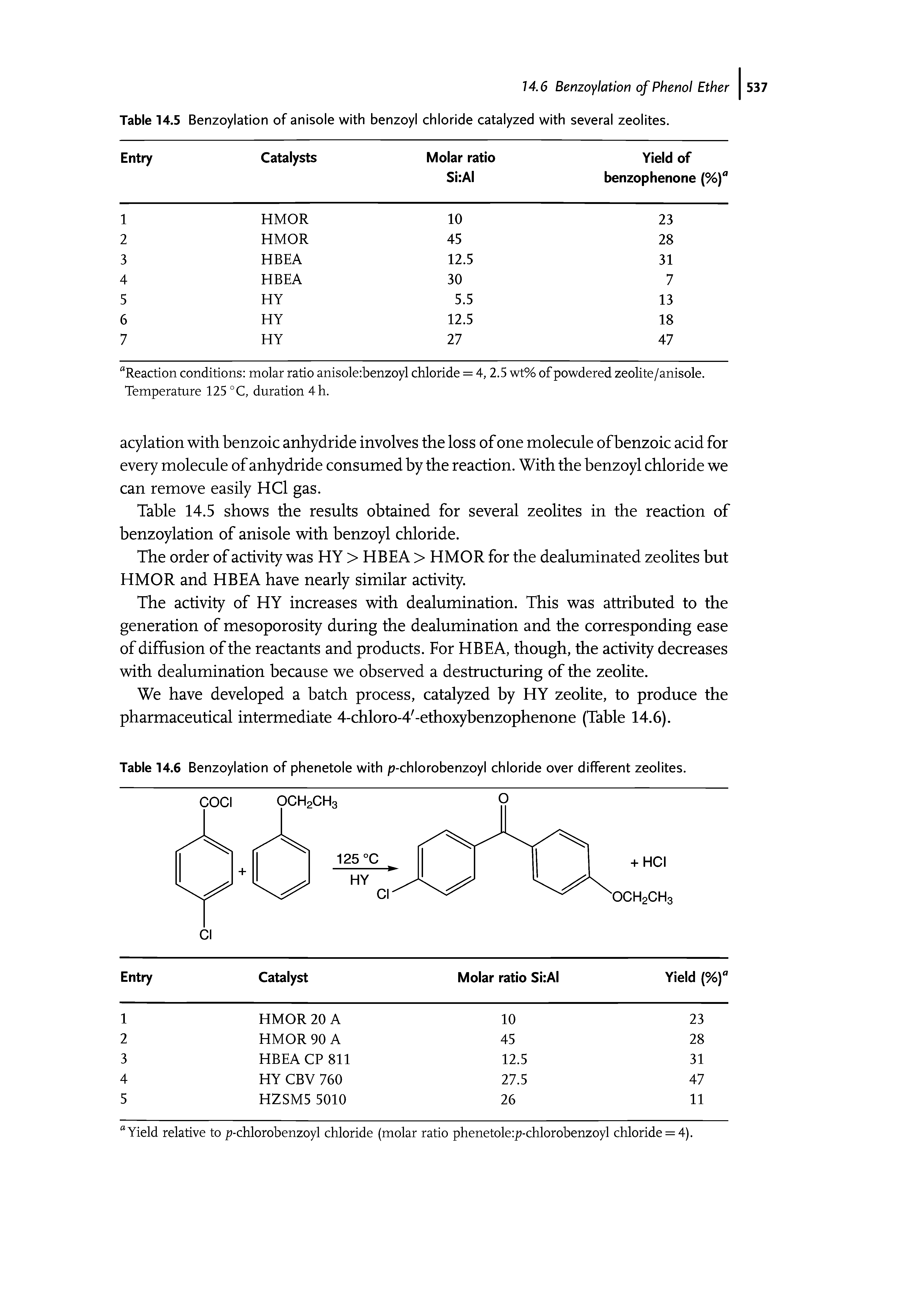 Table 14.5 Benzoylation of anisole with benzoyl chloride catalyzed with several zeolites.