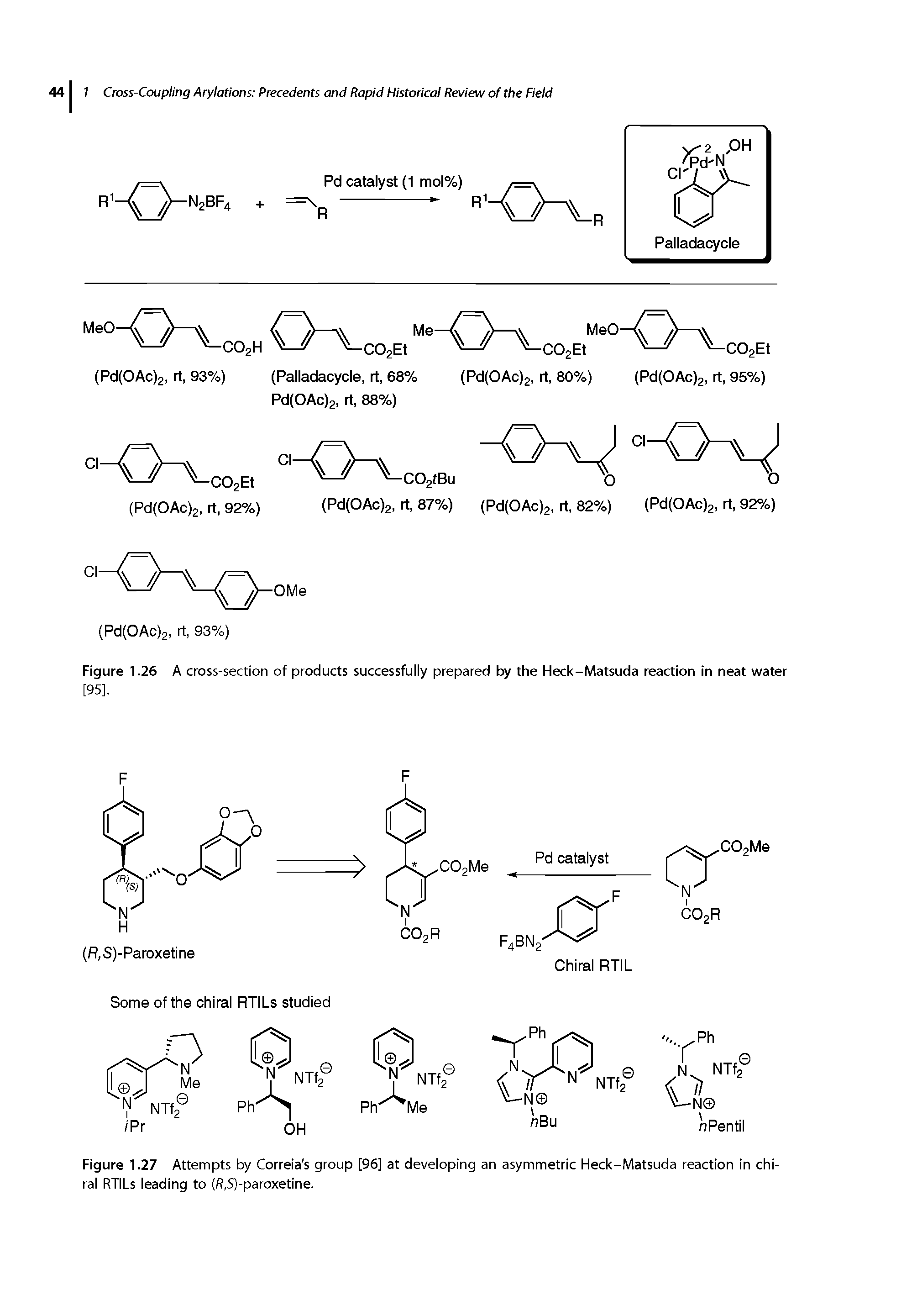 Figure 1.27 Attempts by Correia s group [96] at developing an asymmetric Heck-Matsuda reaction in chiral RTILs leading to (fi,S)-paroxetine.