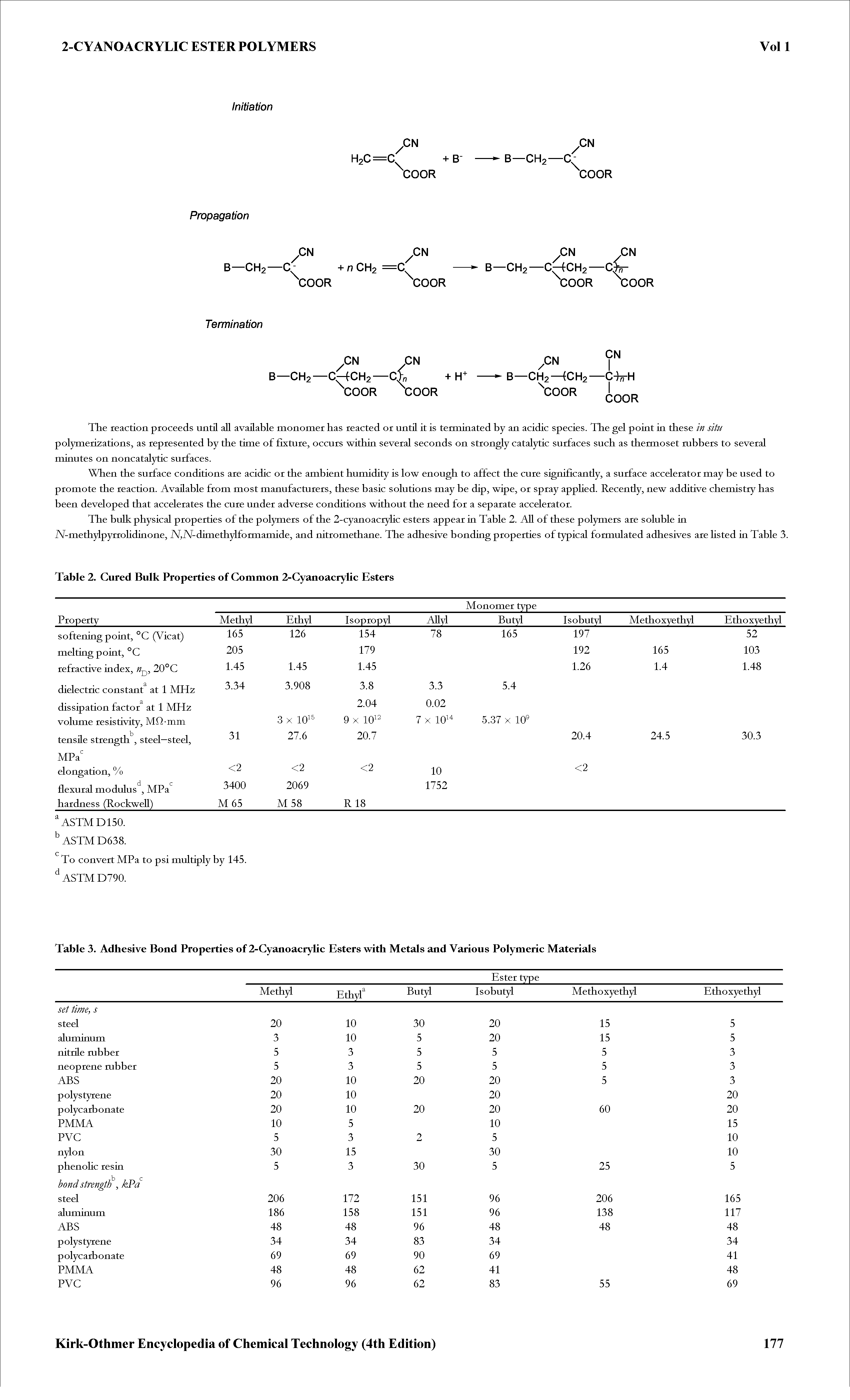 Table 3. Adhesive Bond Properties of 2-Cyanoacrylic Esters with Metals and Various Polymeric Materials...