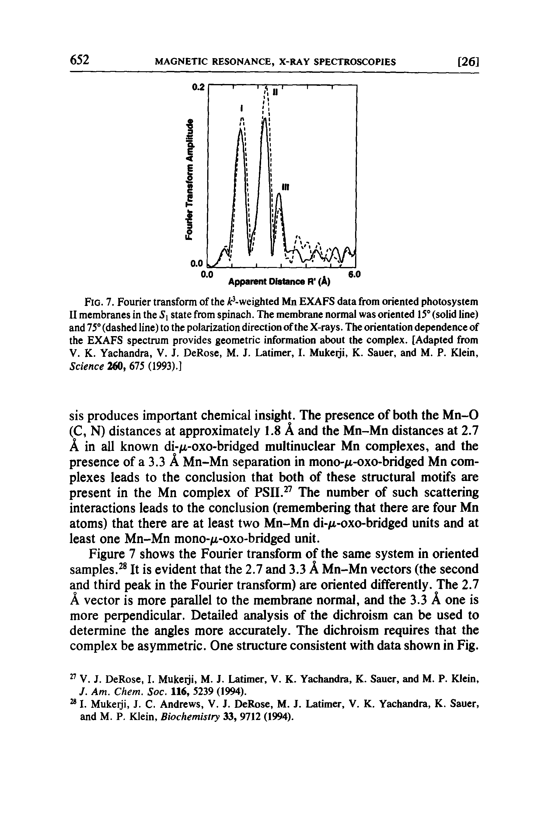 Fig. 7. Fourier transform of the )t -weighted Mn EXAFS data from oriented photosystem II membranes in the 5i state from spinach. The membrane normal was oriented 15° (solid line) and 75° (dashed line) to the polarization direction of the X-rays. The orientation dependence of the EXAFS spectrum provides geometric information about the complex. [Adapted from V. K. Yachandra, V. J. DeRose, M. J. Latimer, I. Mukeiji, K. Sauer, and M. P. Klein, Science 260, 675 (1993).]...