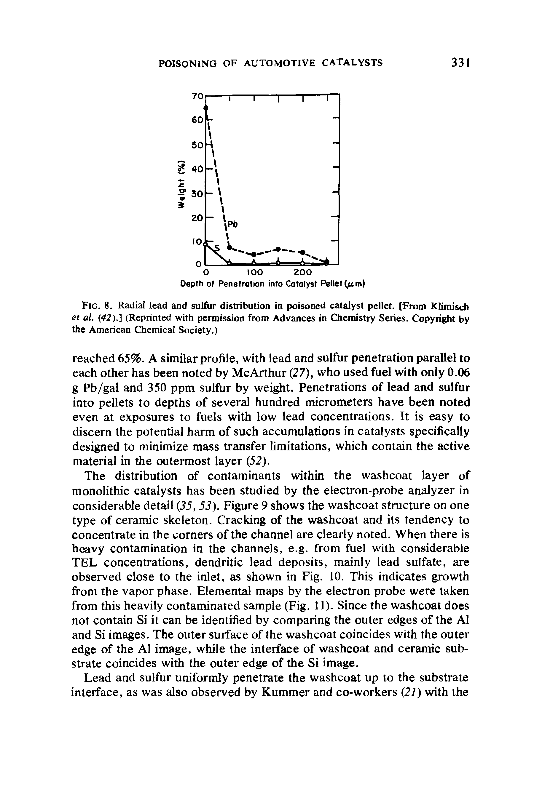 Fig. 8. Radial lead and sulfur distribution in poisoned catalyst pellet. [From Klimisch et al. (42).] (Reprinted with permission from Advances in Chemistry Series. Copyright by the American Chemical Society.)...