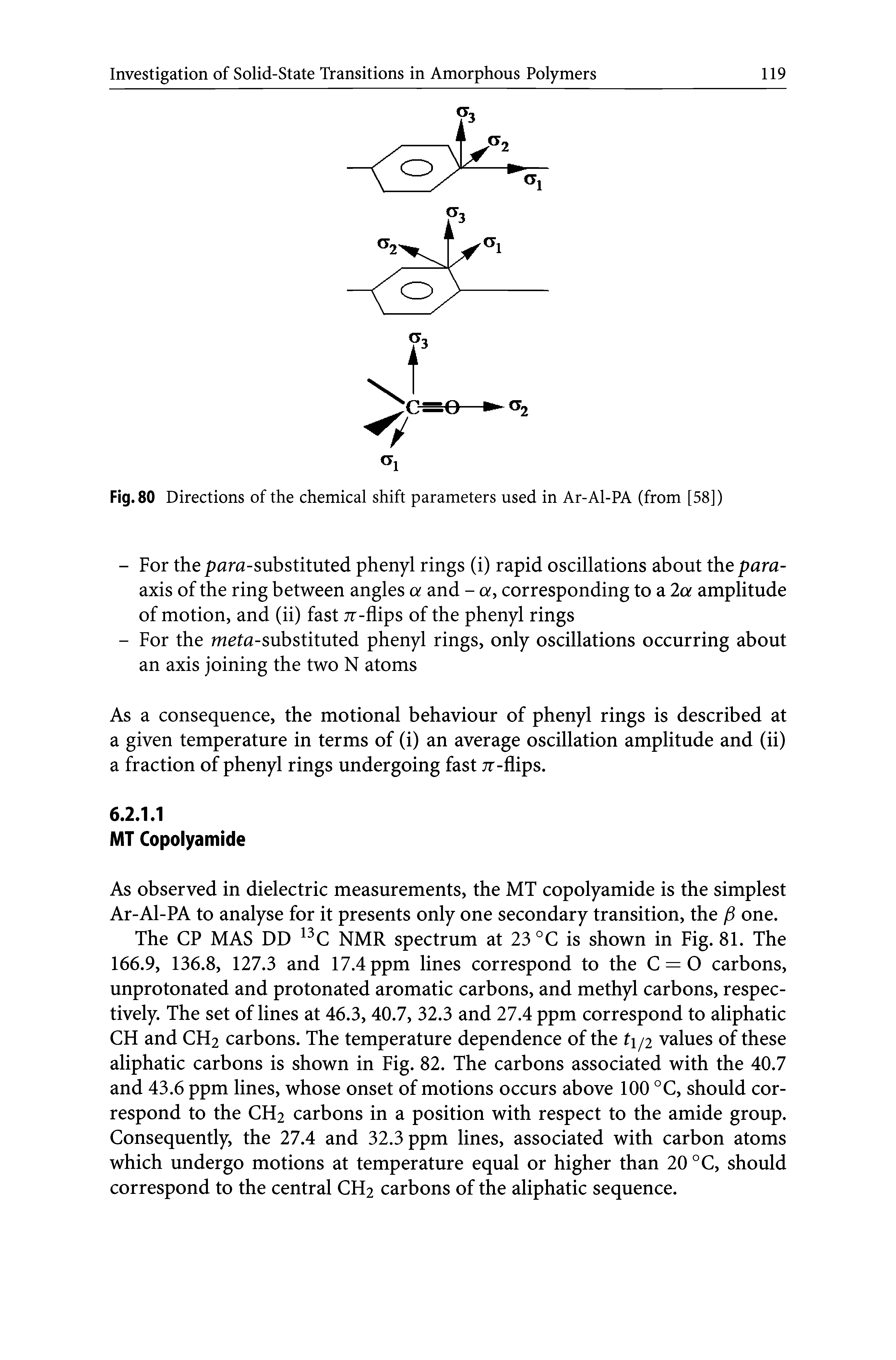 Fig. 80 Directions of the chemical shift parameters used in Ar-Al-PA (from [58])...