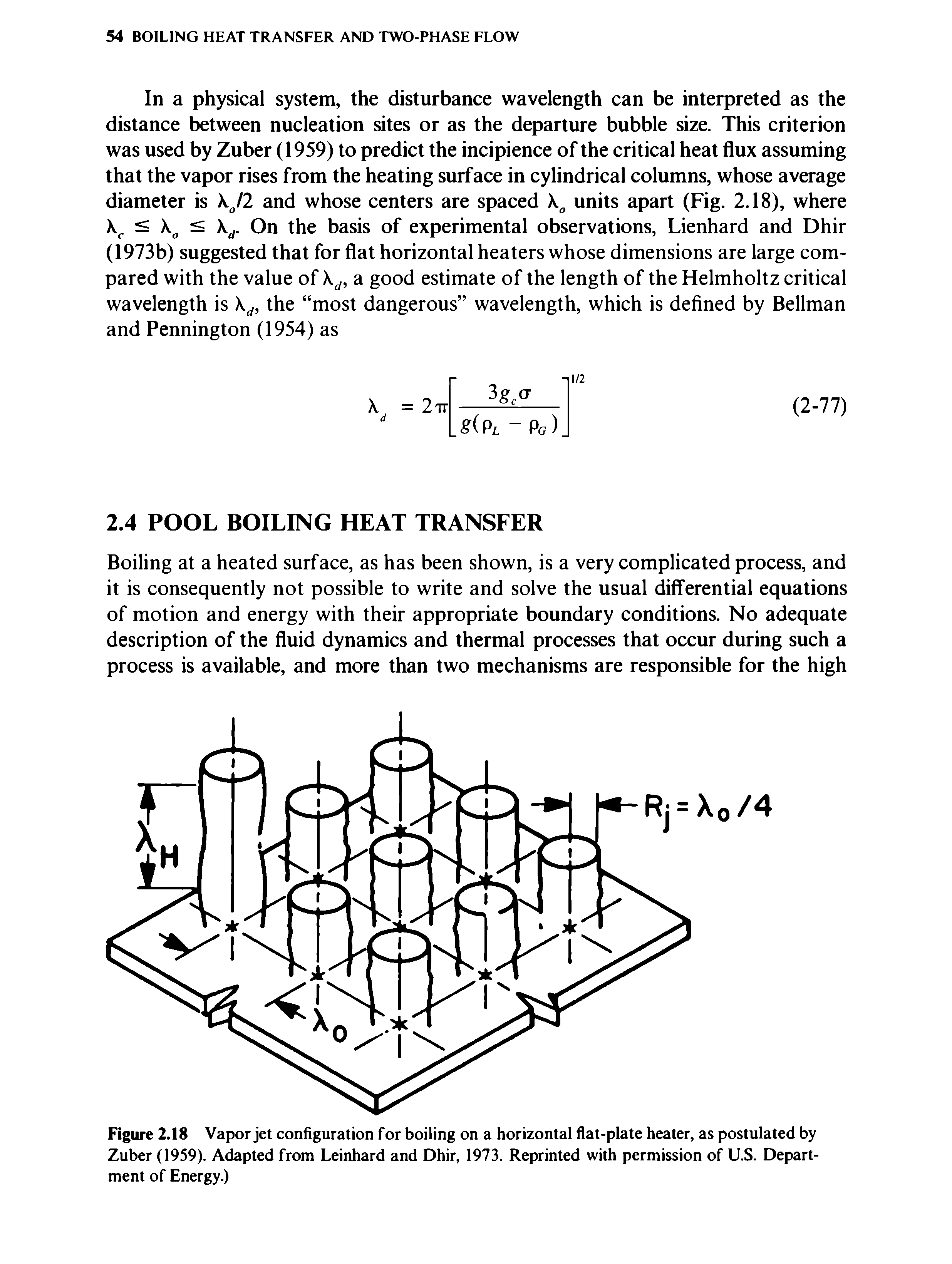 Figure 2.18 Vapor jet configuration f or boiling on a horizontal flat-plate heater, as postulated by Zuber (1959). Adapted from Leinhard and Dhir, 1973. Reprinted with permission of U.S. Department of Energy.)...