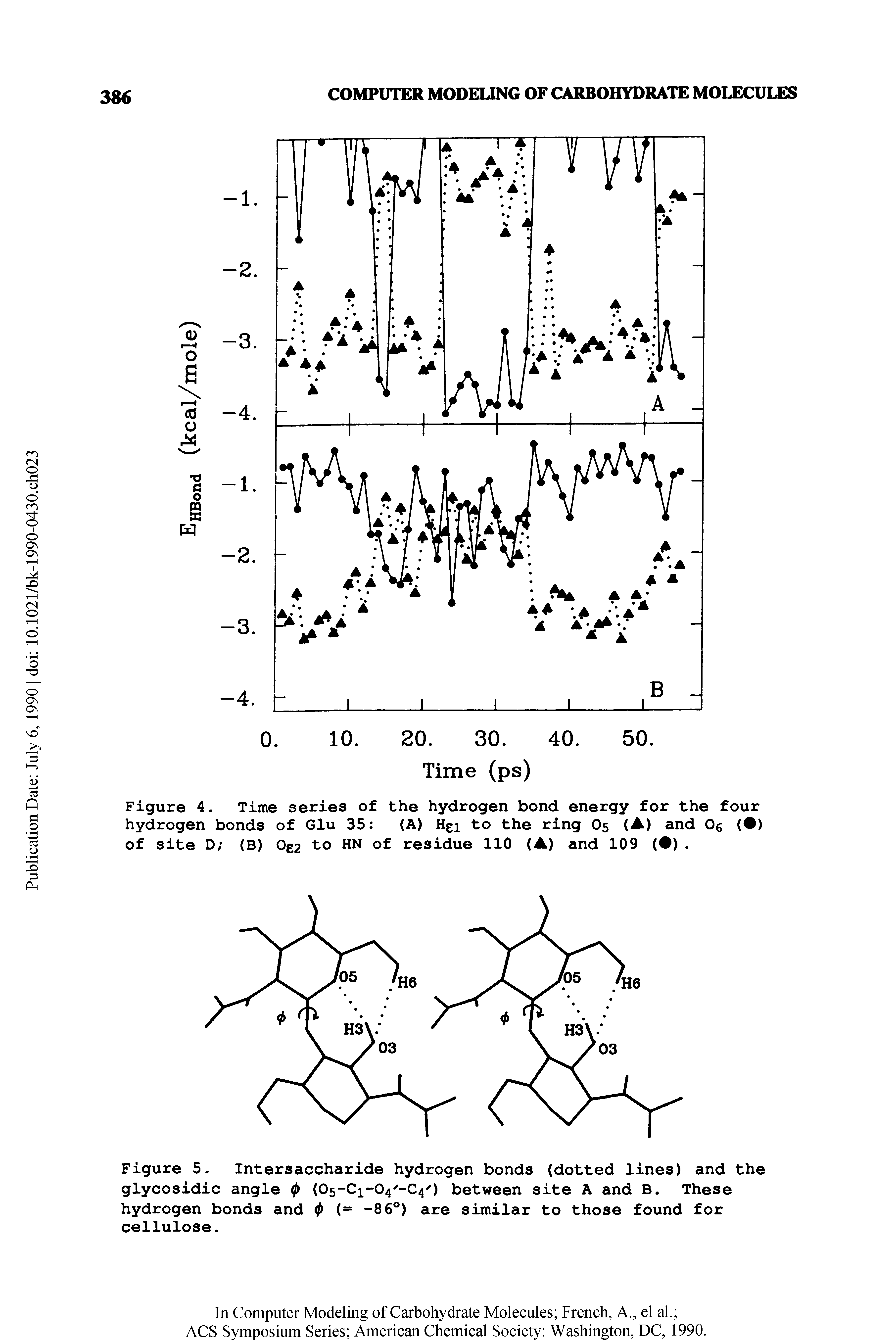 Figure 5. Intersaccharide hydrogen bonds (dotted lines) and the glycosidic angle 0 (05-01-04 -04 ) between site A and B. These hydrogen bonds and 0 (= -86 ) are similar to those found for cellulose.