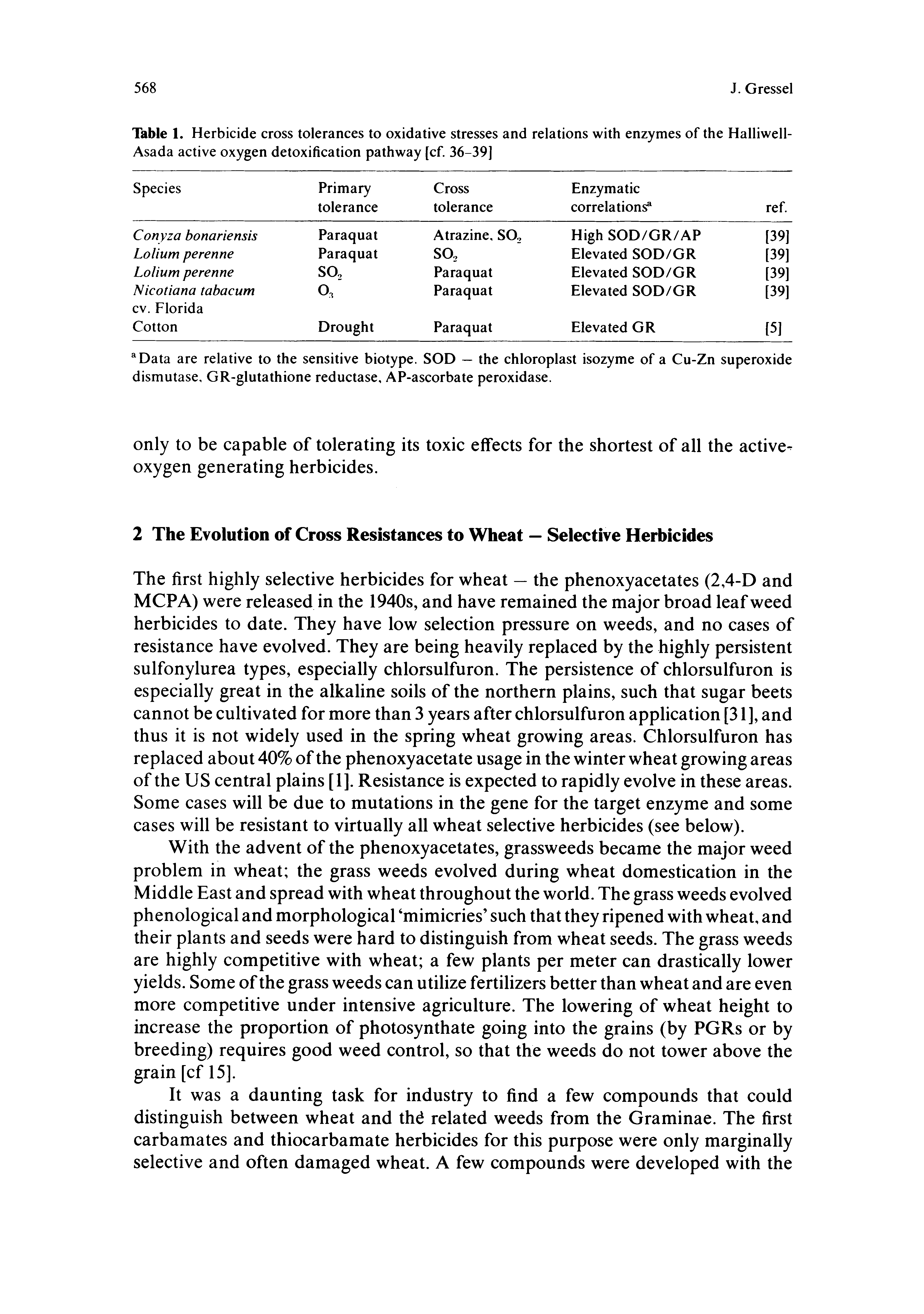 Table 1. Herbicide cross tolerances to oxidative stresses and relations with enzymes of the Halliwell-Asada active oxygen detoxification pathway [cf. 36-39]...