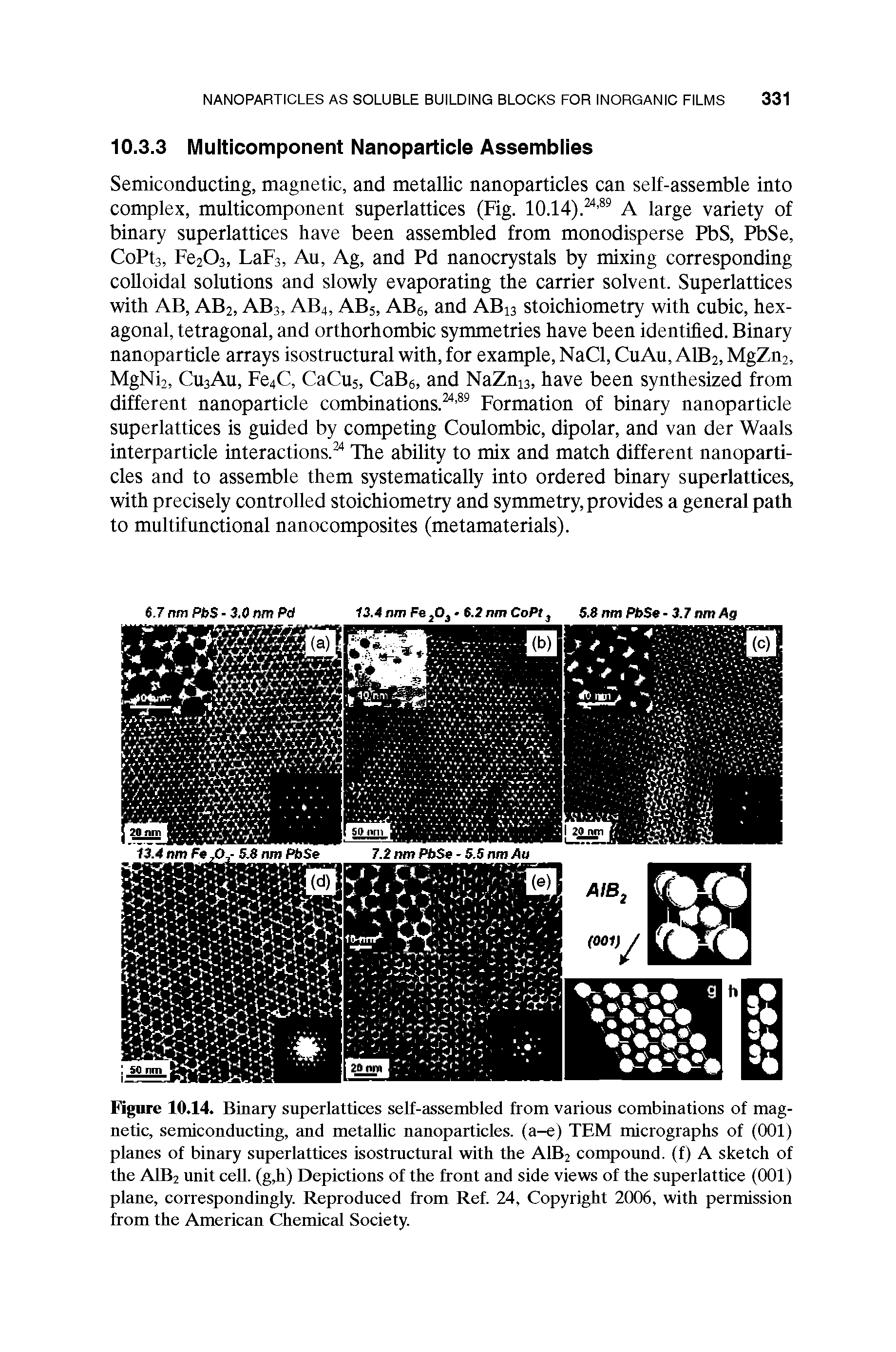 Figure 10.14. Binary superlattices self-assembled from various combinations of magnetic, semiconducting, and metallic nanoparticles, (a-e) TEM micrographs of (001) planes of binary superlattices isostructural with the A1B2 compound, (f) A sketch of the A1B2 unit cell. (g,h) Depictions of the front and side views of the superlattice (001) plane, correspondingly. Reproduced from Ref. 24, Copyright 2006, with permission from the American Chemical Society.